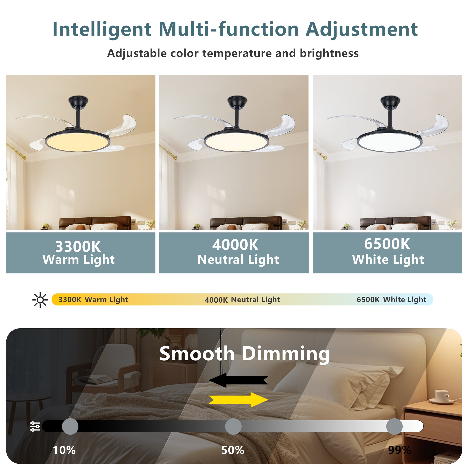 Zitrend 890324964 Ceiling-Fans - View #3