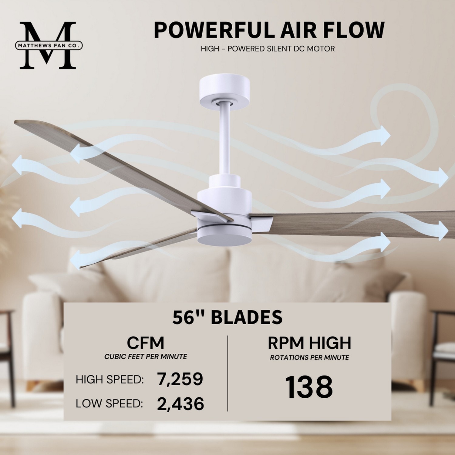 Matthews Fan Company AK-MWH-GA-56 Ceiling-Fans - View #9