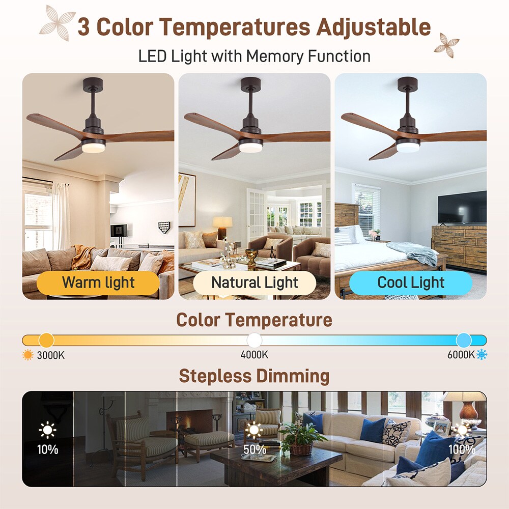 Sofucor LW-5247-BR-HTM Ceiling-Fans - View #8