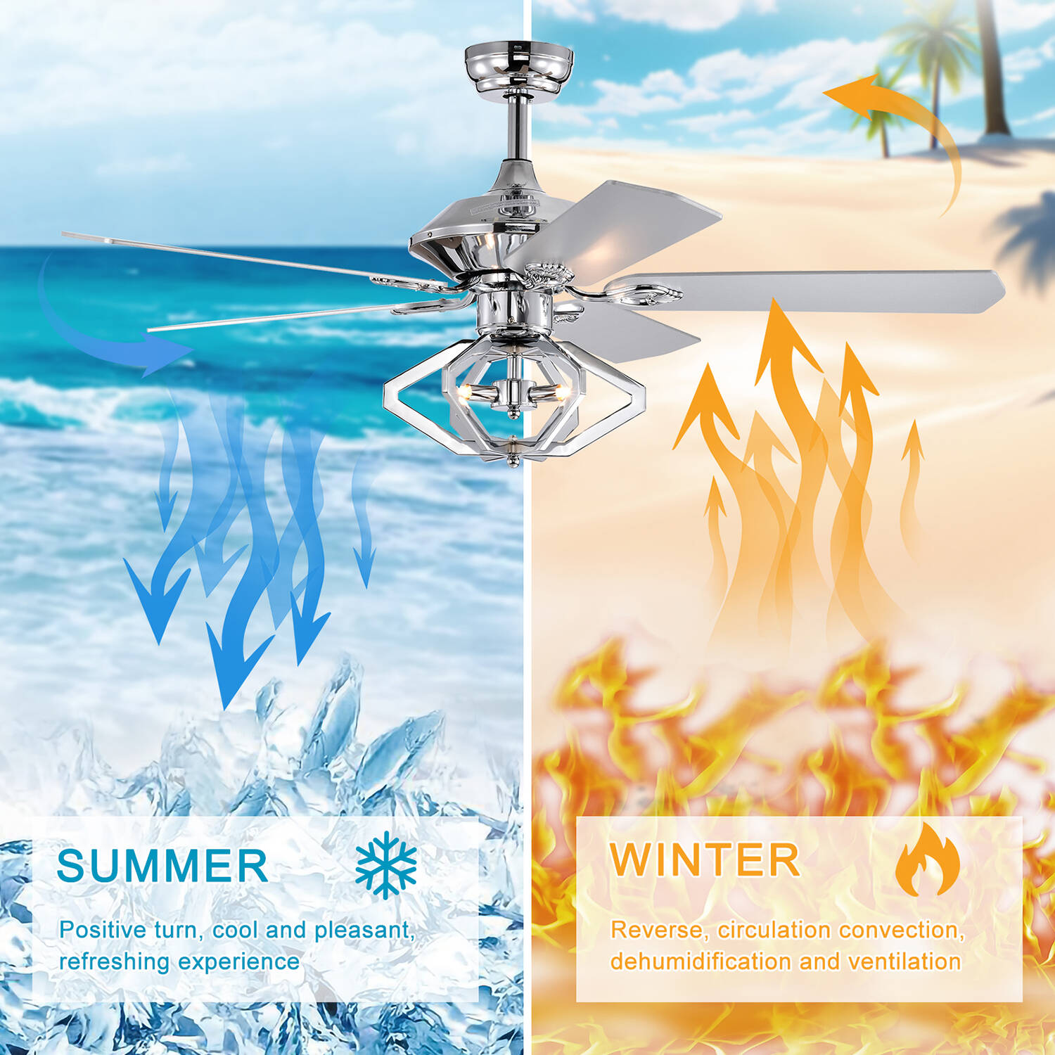 Bybafun YB5700045 Ceiling-Fans - View #11