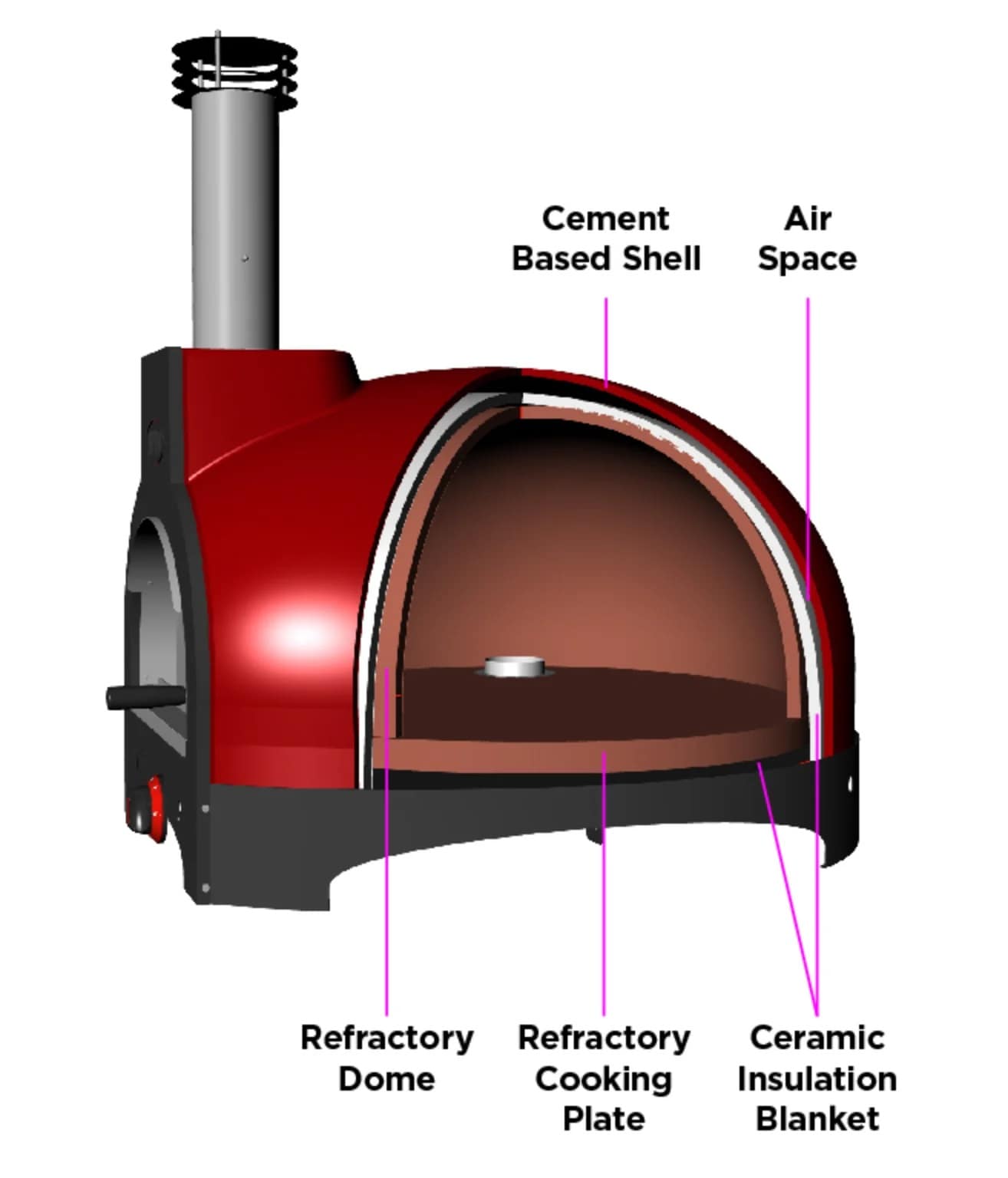 WPPO WKI50-MNB Outdoor-Pizza-Ovens - View #3