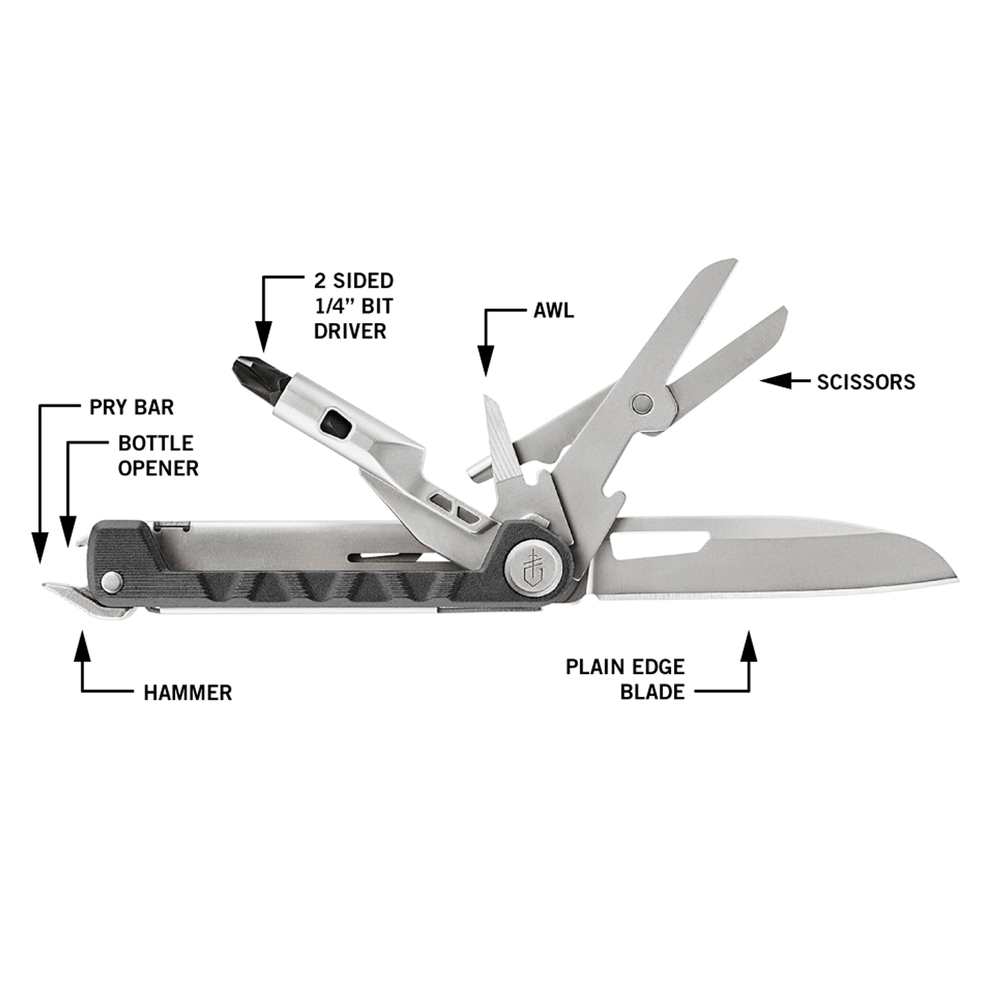 Gerber 30-001585 Multi-Tools - View #6