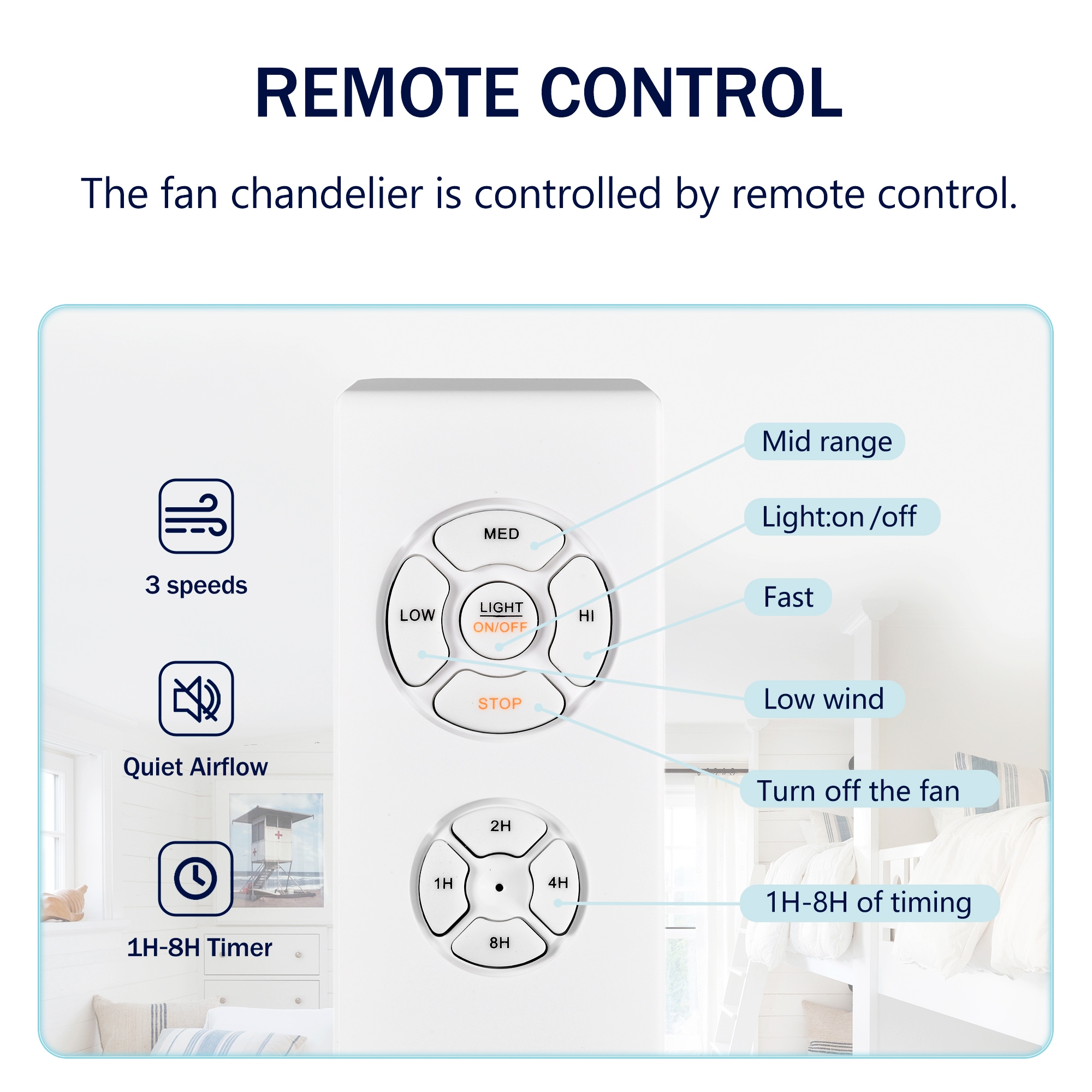 LTMATE LSY52CAC3002R-CH Ceiling-Fans - View #11