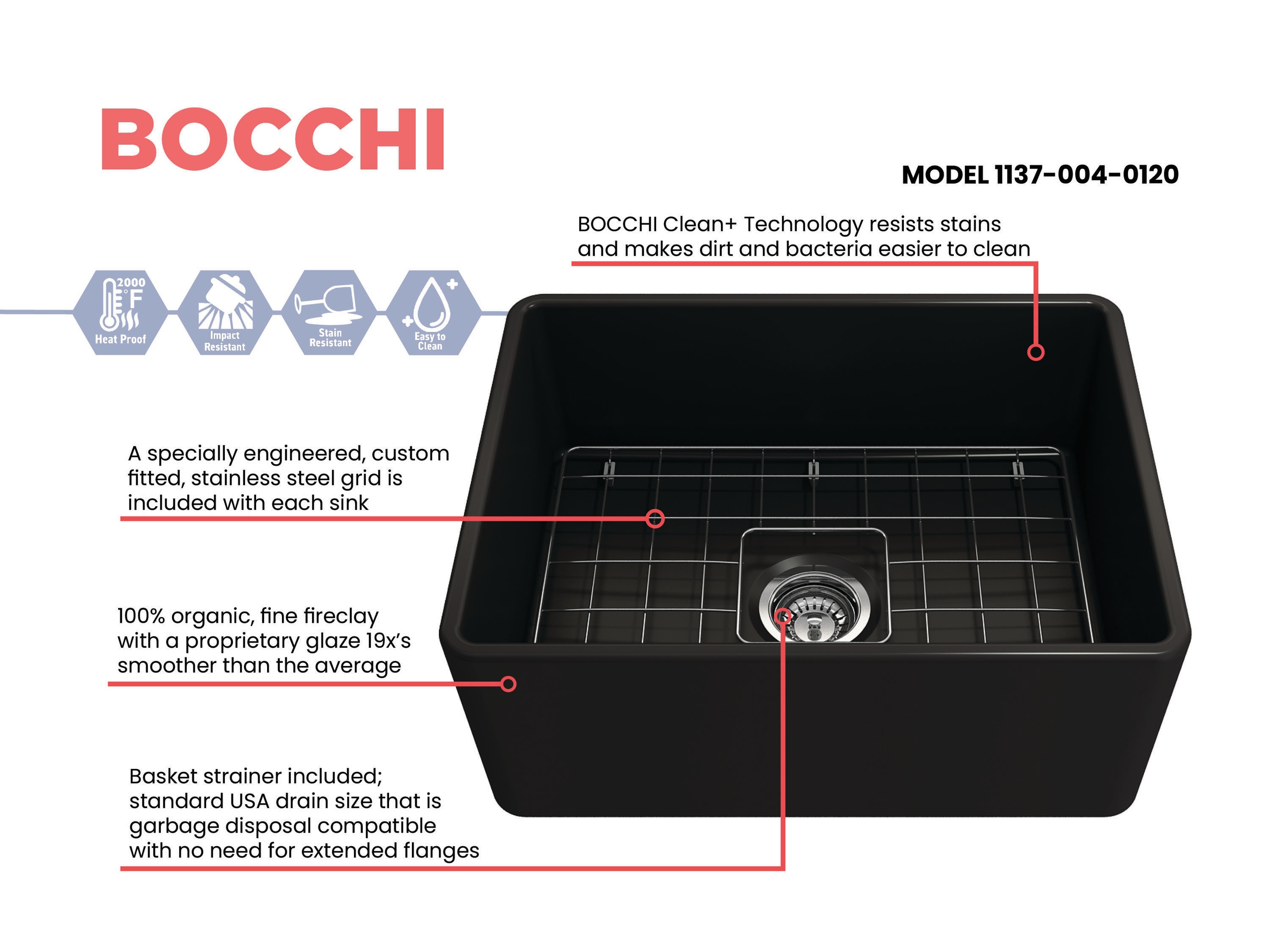 BOCCHI 1137-004-0120 Kitchen-Sinks - View #3