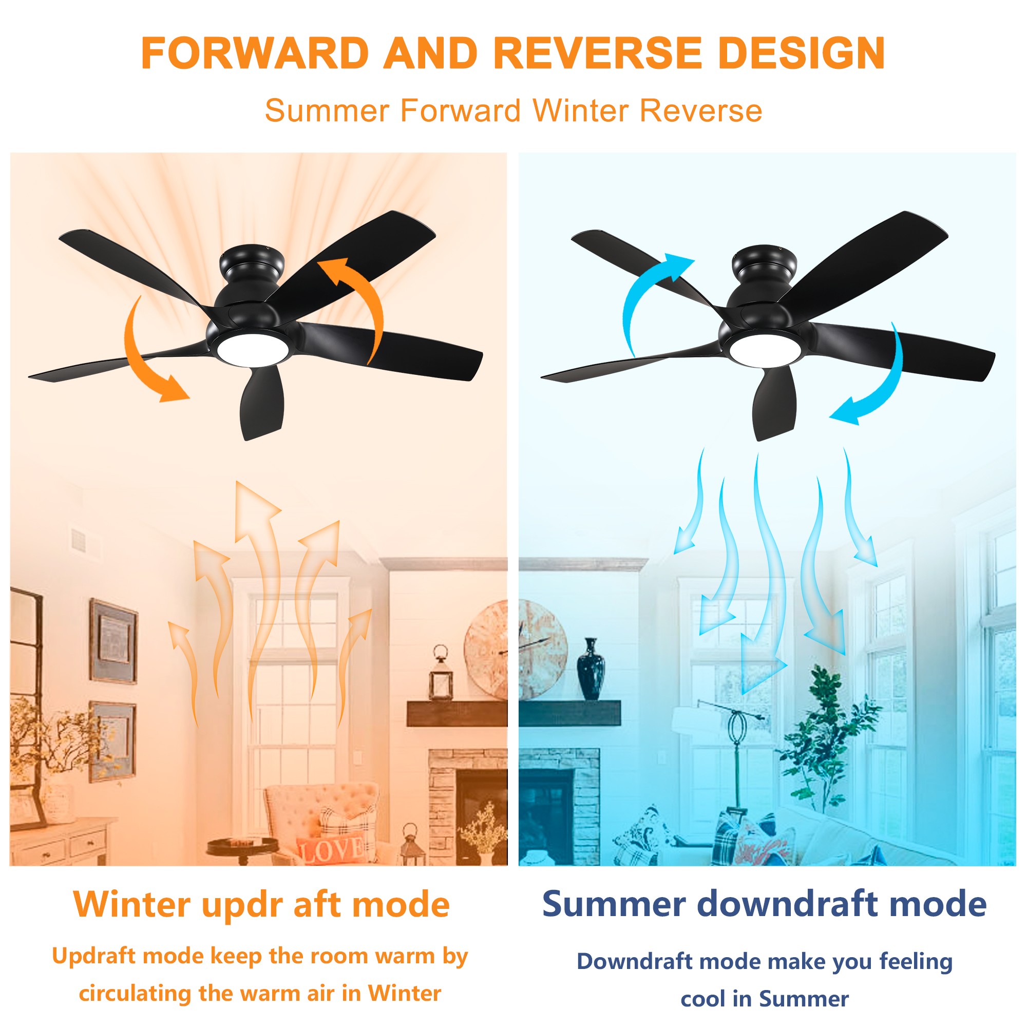 Sunrinx MG14-CF-25 Ceiling-Fans - View #7