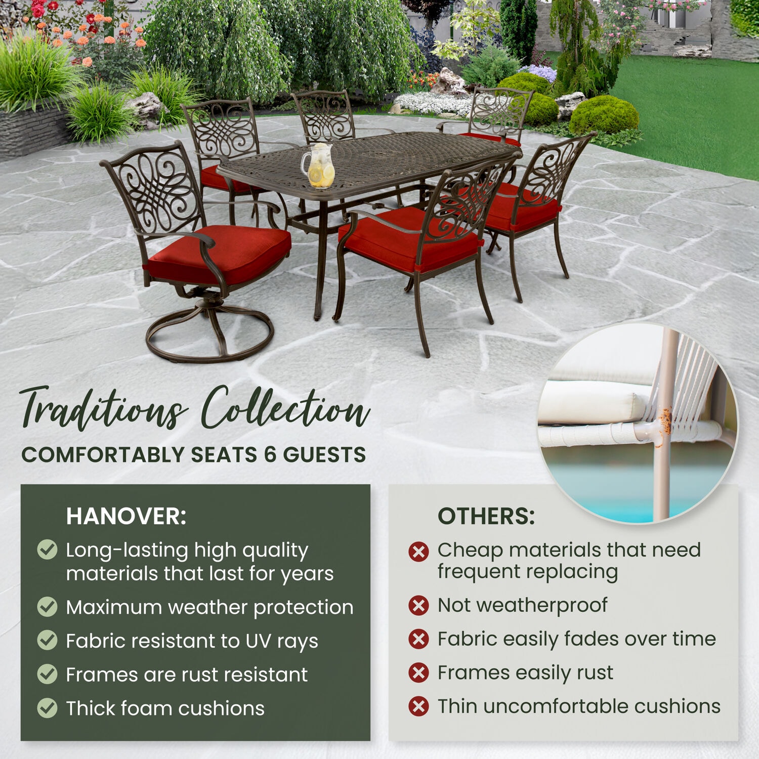 Hanover TRADDN7PCSW-RED Patio-Dining-Sets - View #4