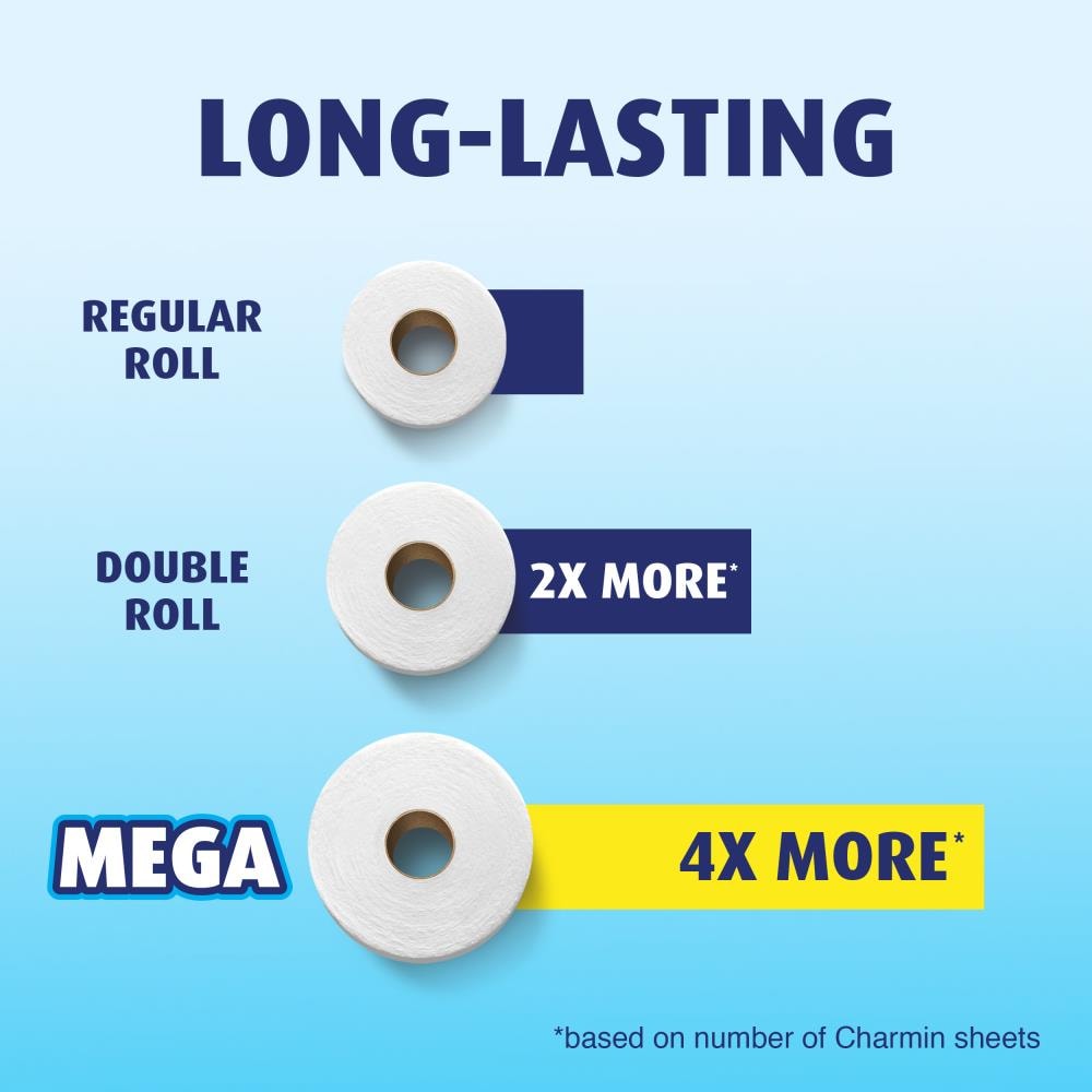 Charmin 3700047302  - View #5