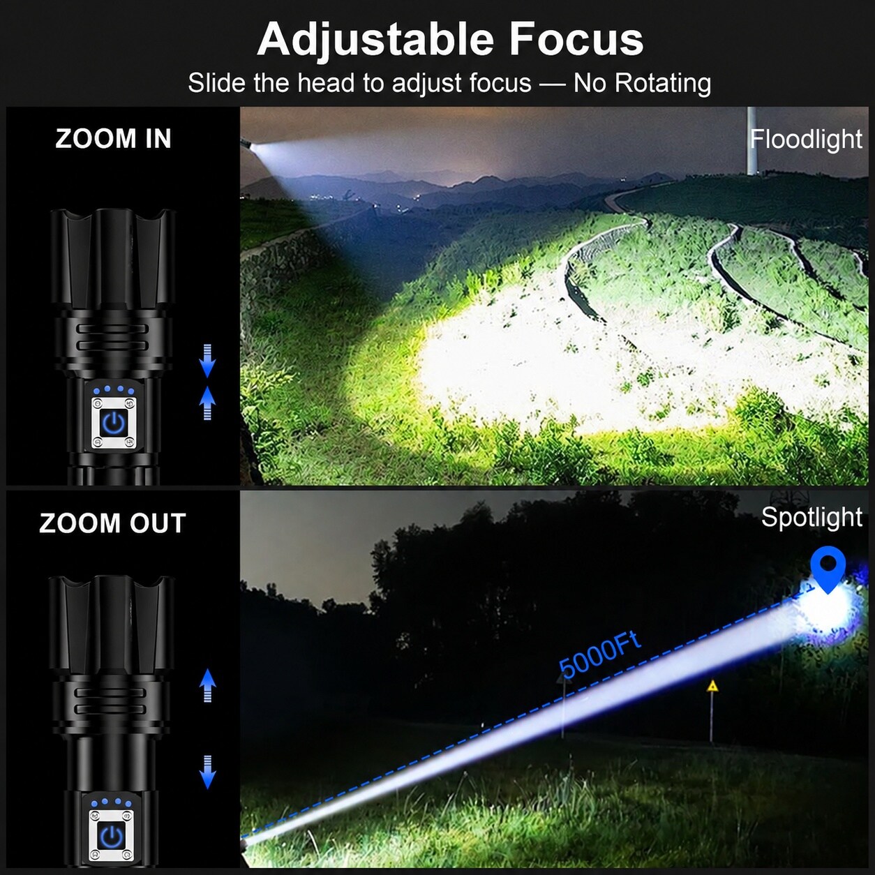 SenQWFa LDC0826C099 flashlights - View #3