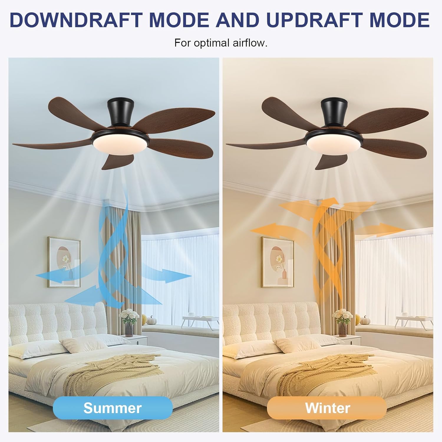 Kviflon LS8907-48 Ceiling-Fans - View #8