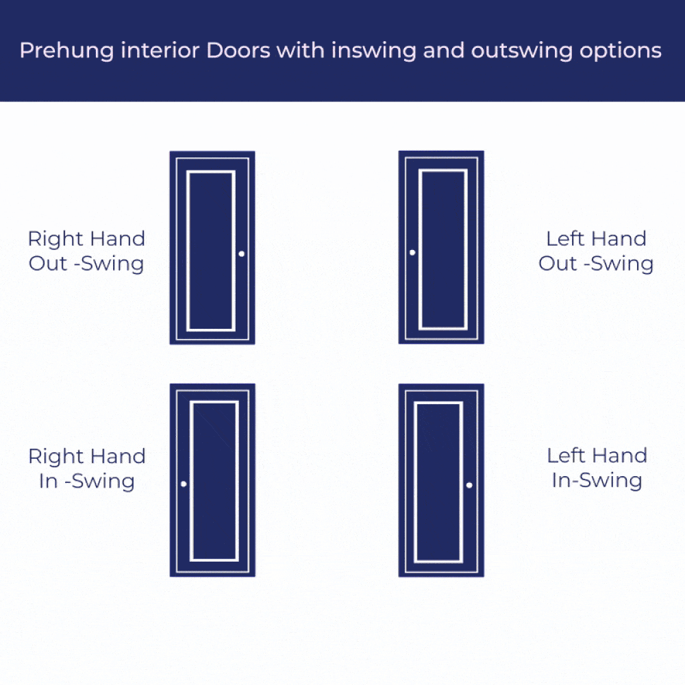 RELIABILT 49957 Pre-Hung-Doors - View #2