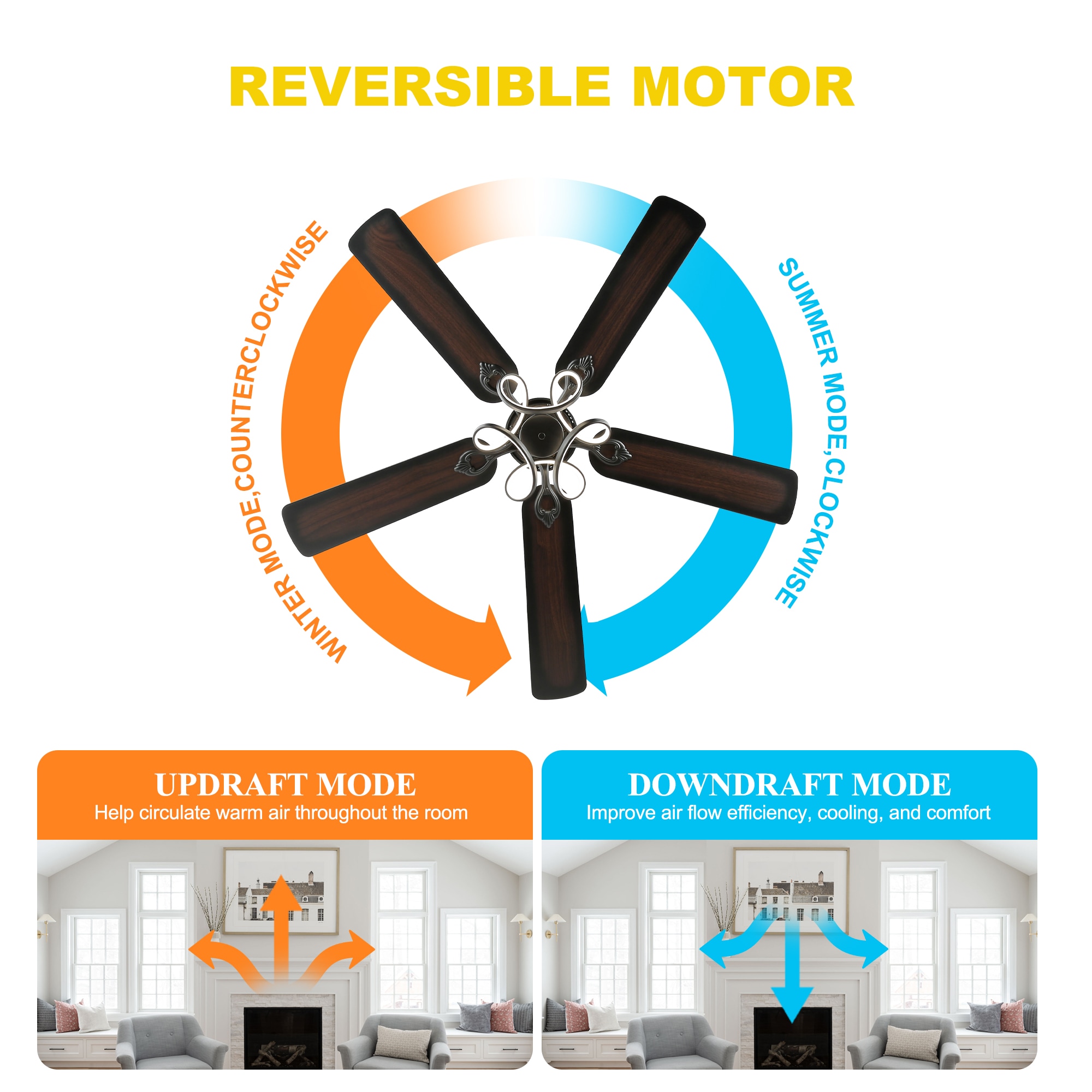 Oaks Decor DC5217OKEL-B Ceiling-Fans - View #6
