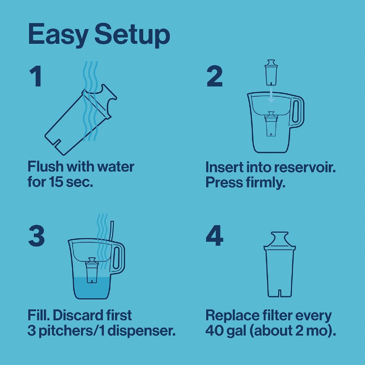 Brita 114736 Water-Filter-Pitchers - View #3
