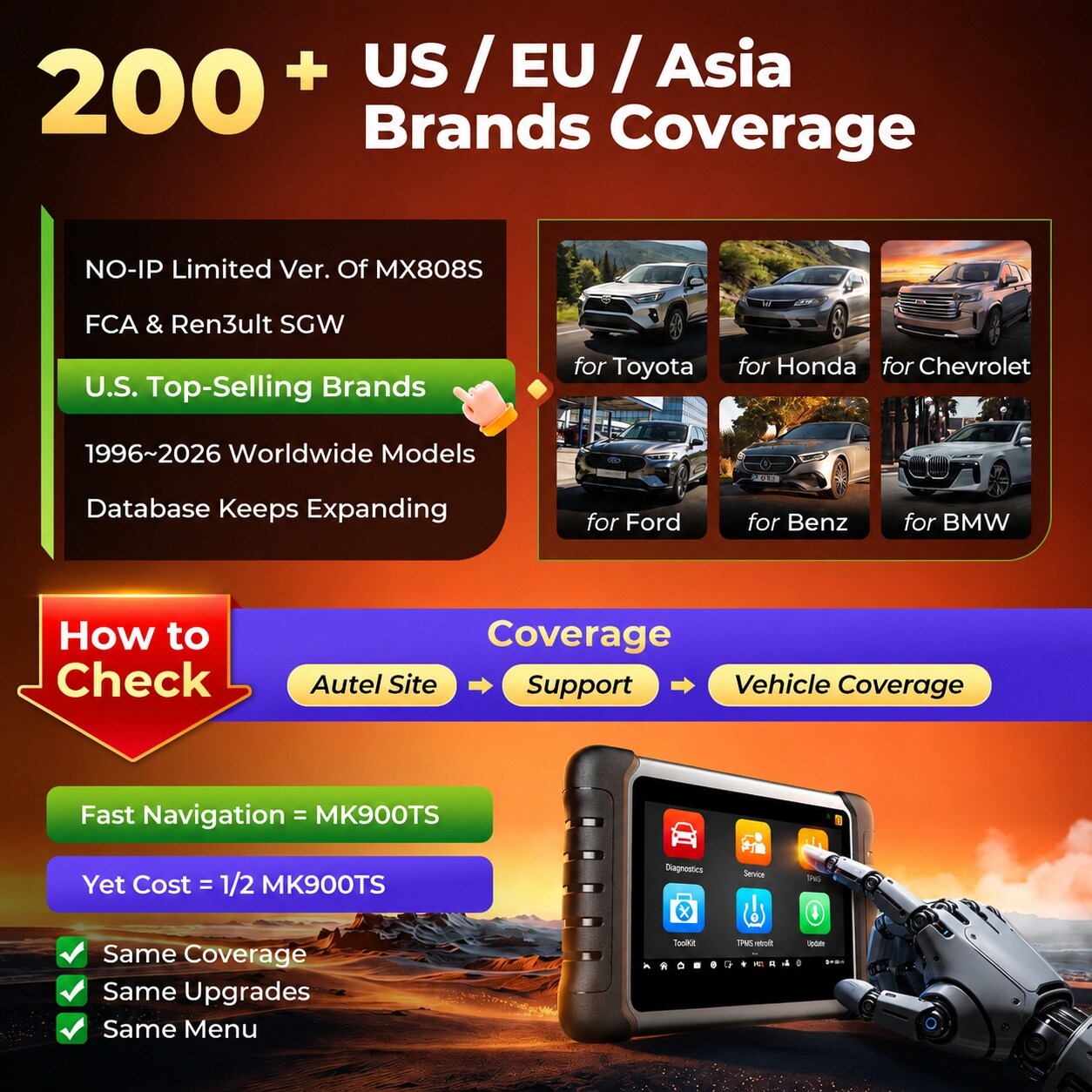 AKSCYZM LAK0831G0917 Auto-Diagnostic-Testing-Tools - View #7