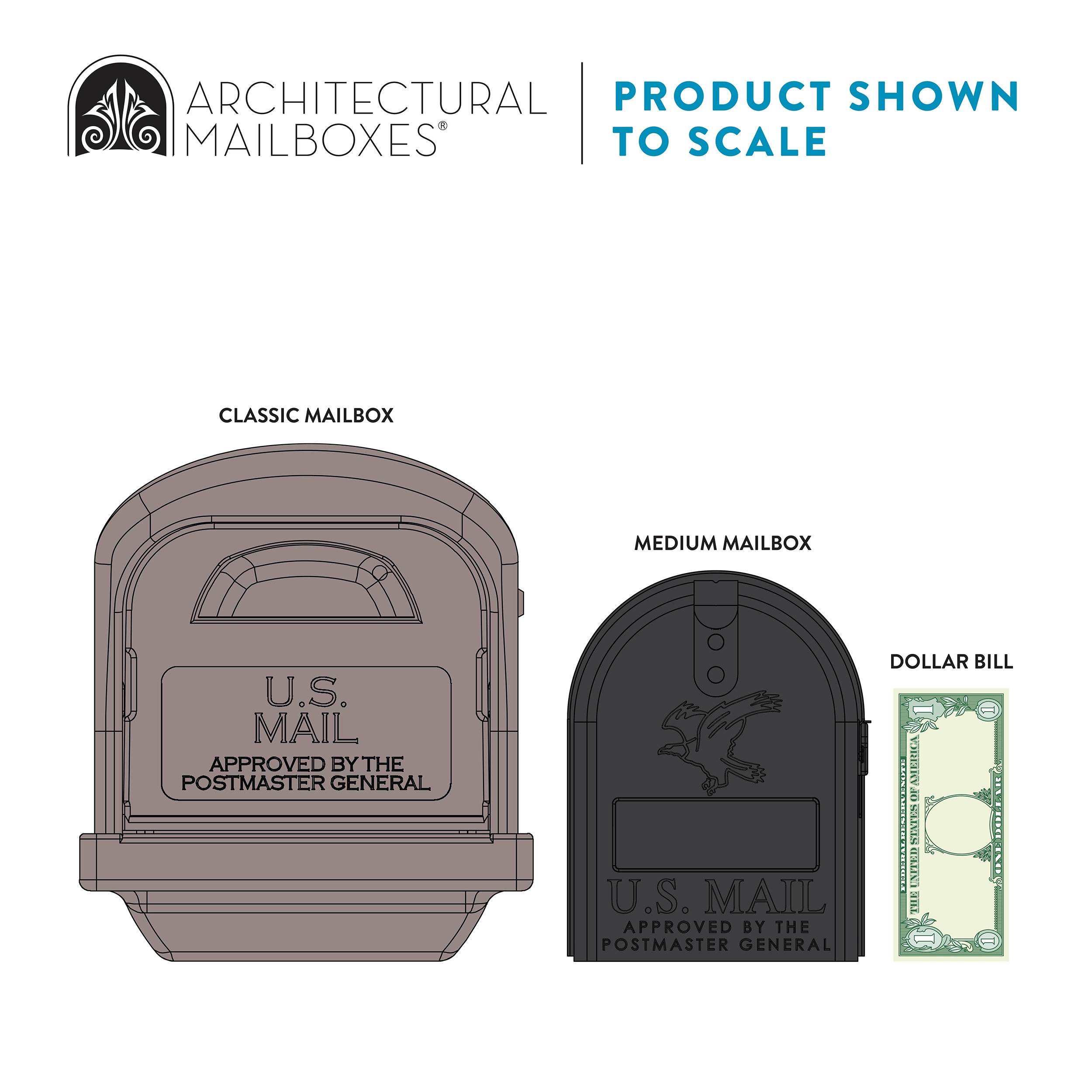 Architectural Mailboxes GCL100MAM mailboxes - View #3
