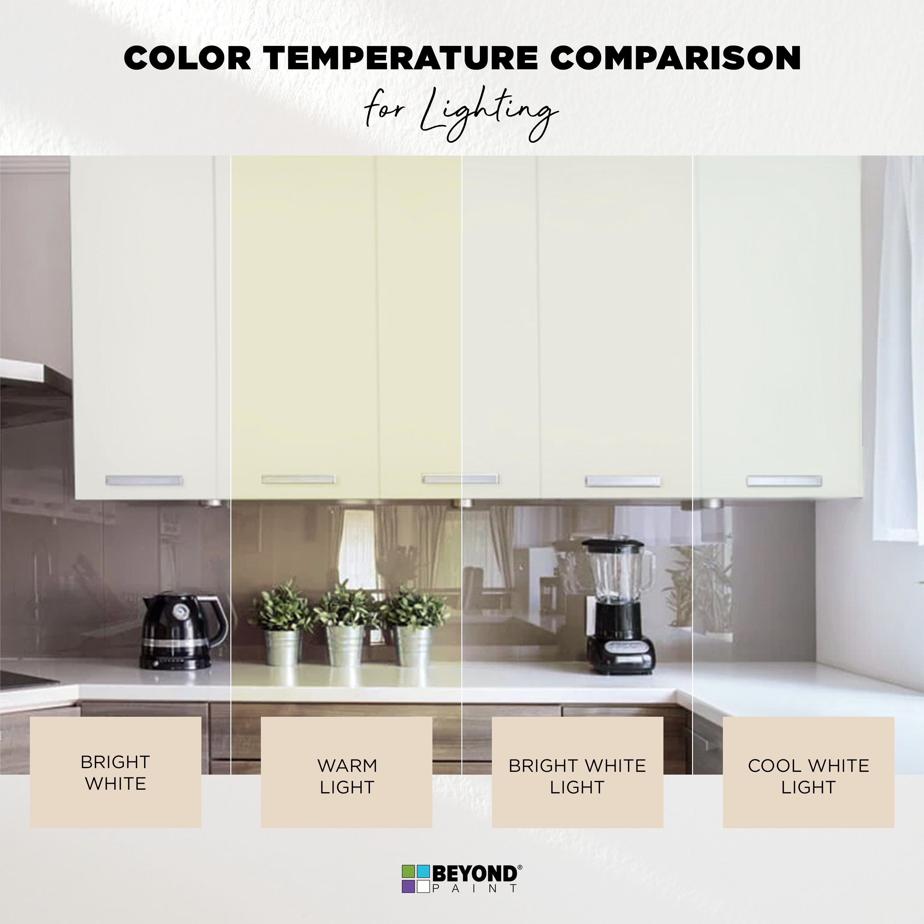 Beyond Paint BP12 Cabinet-Furniture-Paint - View #6