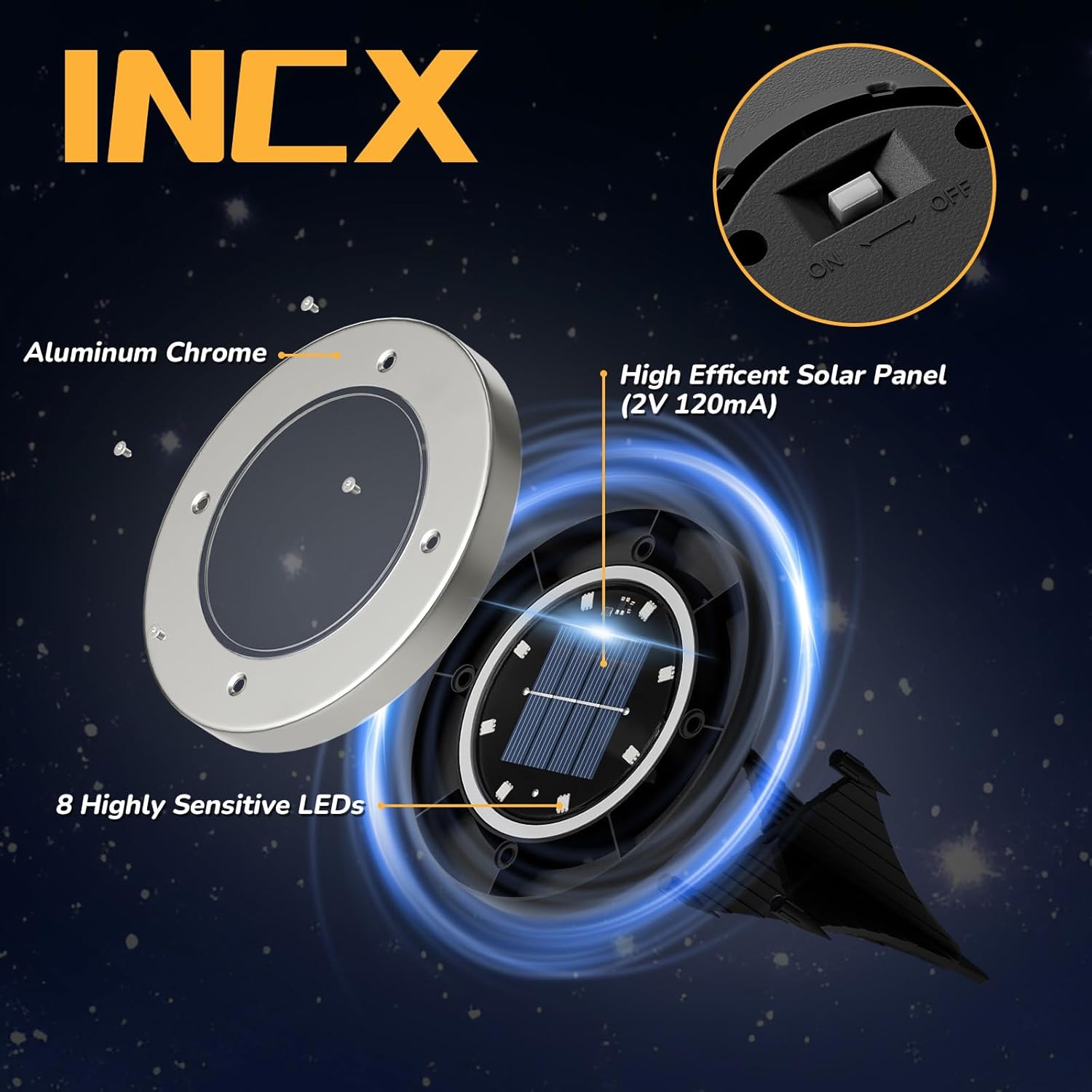 INCX INCX-B0FG-CF5-SXM Path-Lights - View #2