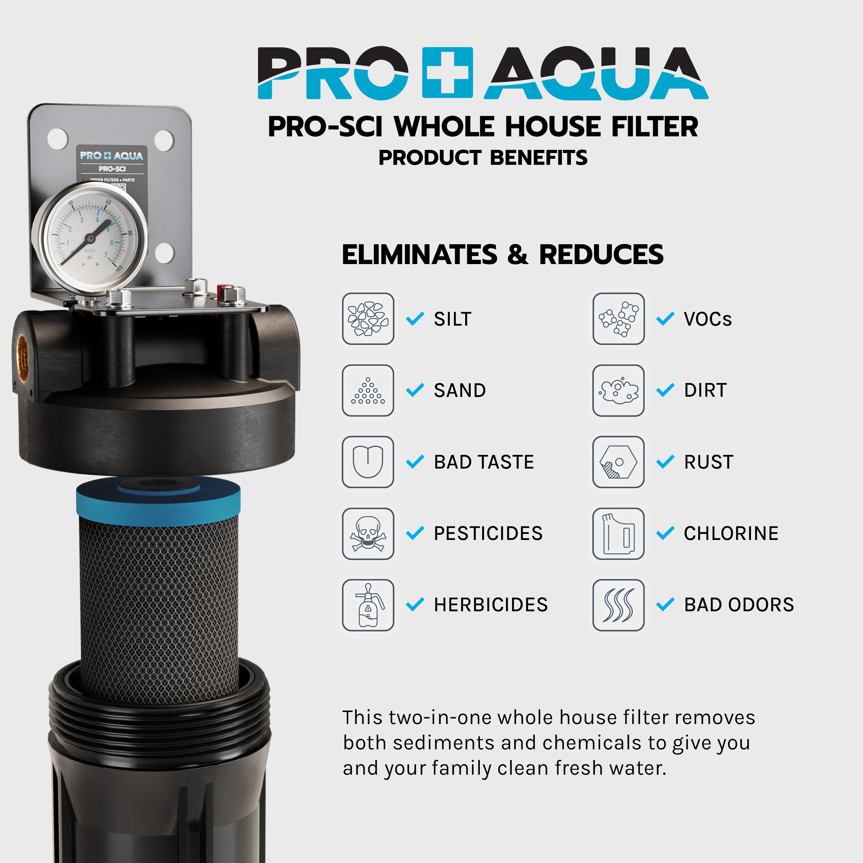 PRO+AQUA PRO-SCI-HL Whole-House-Filtration-Systems - View #2