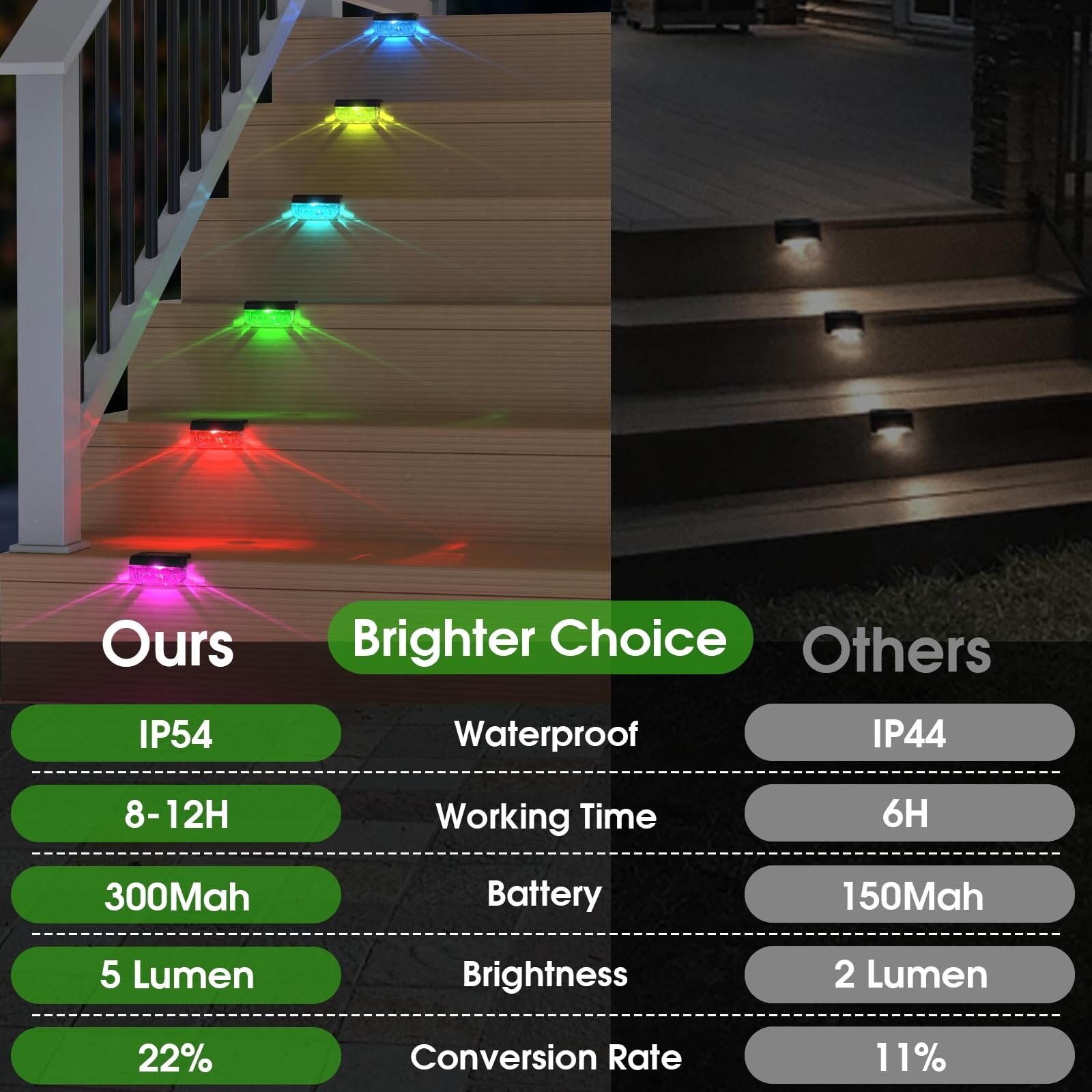 Vrbgify LVG0605V024 Deck-Lights - View #7