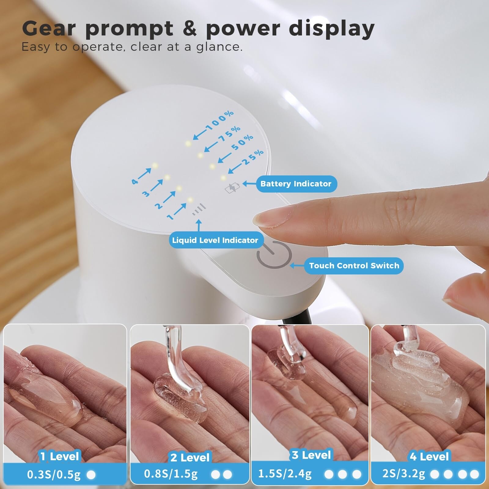 Phyfalip LPF0530P075 Commercial-Soap-Dispensers - View #4