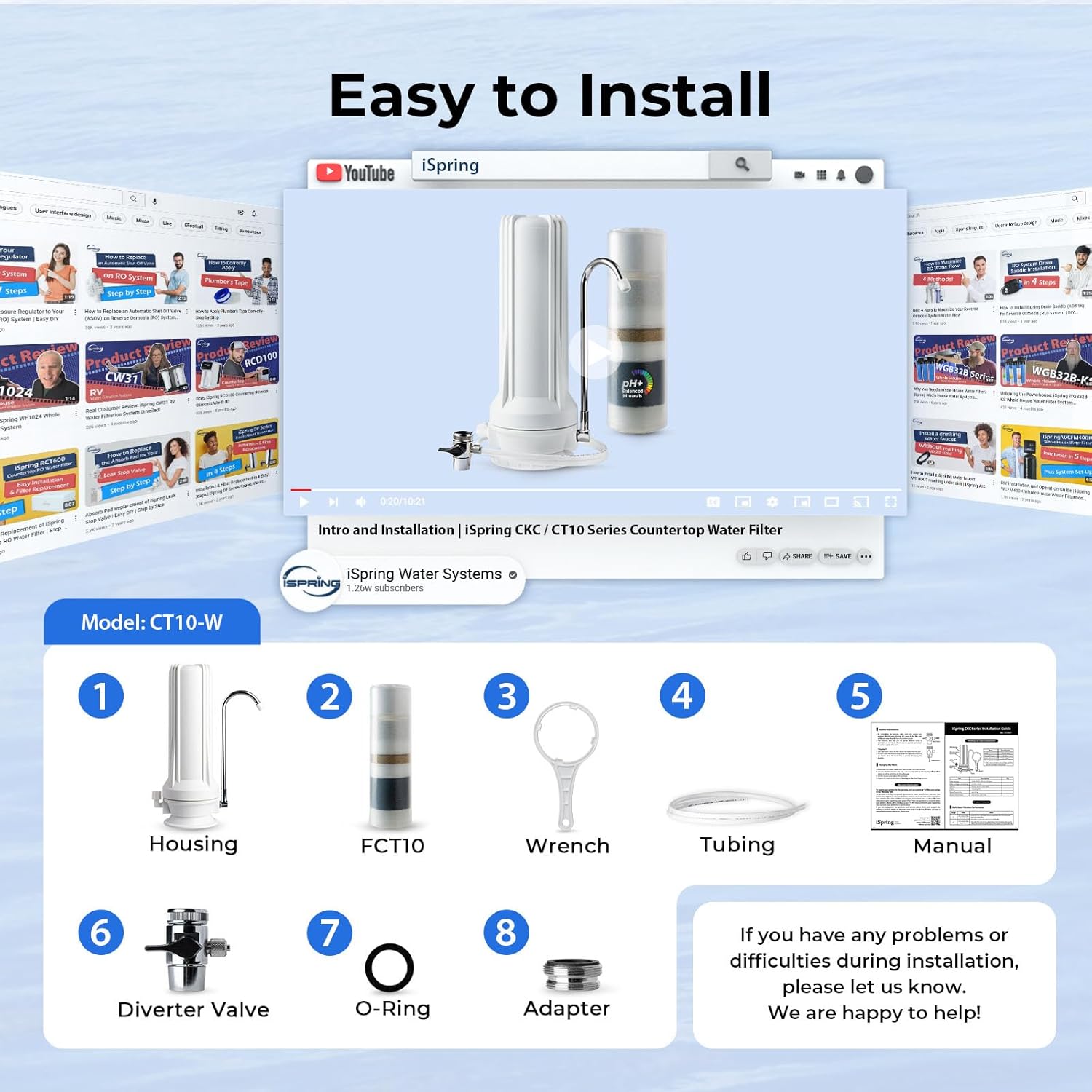iSpring CT10-W Faucet-Mount-Filters - View #7
