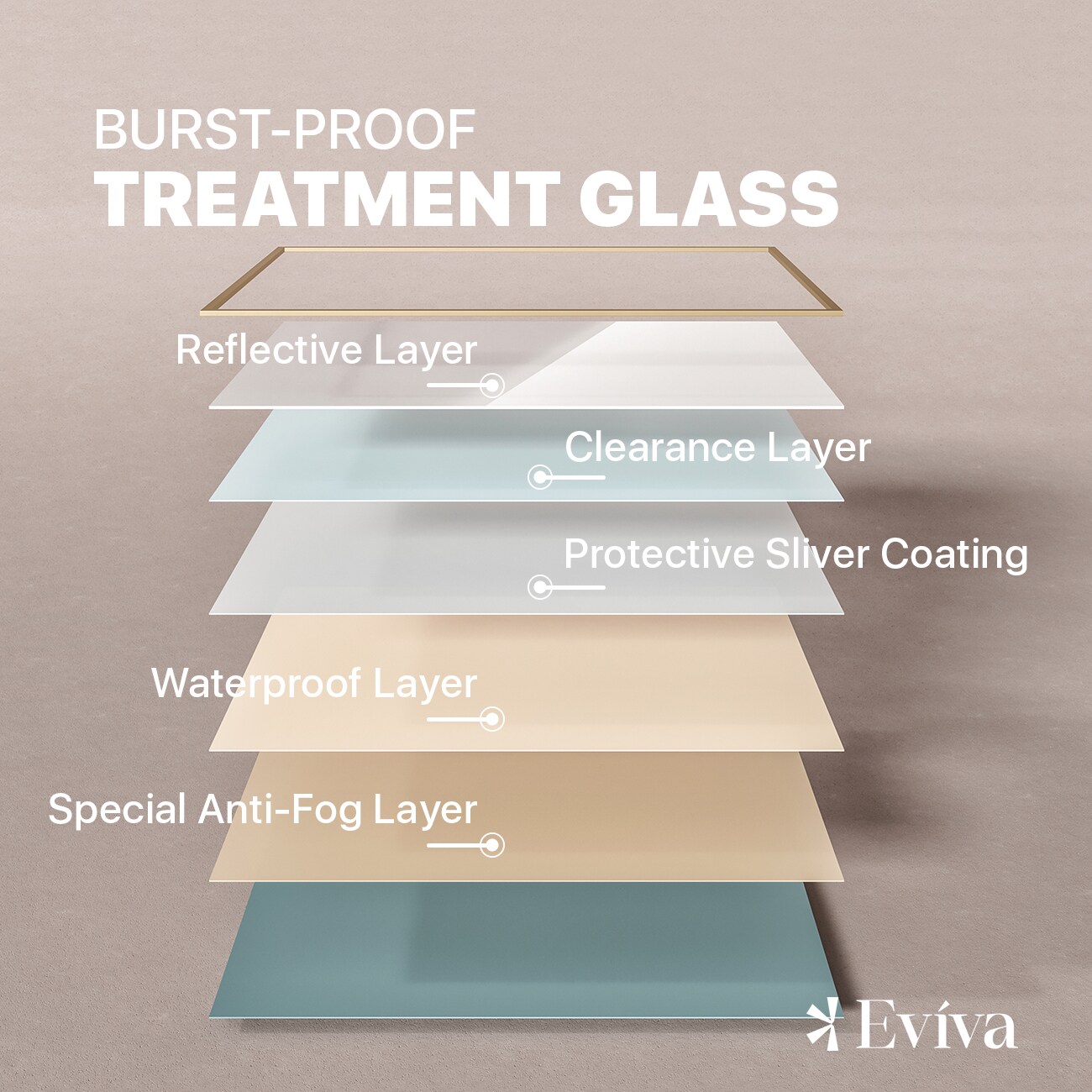 Eviva EVMR-36X30-GLD Decor-Mirrors - View #7