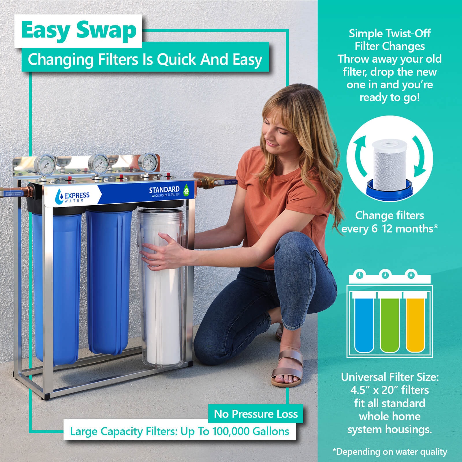 High Capacity Whole House Water Filter Set with Carbon Block
