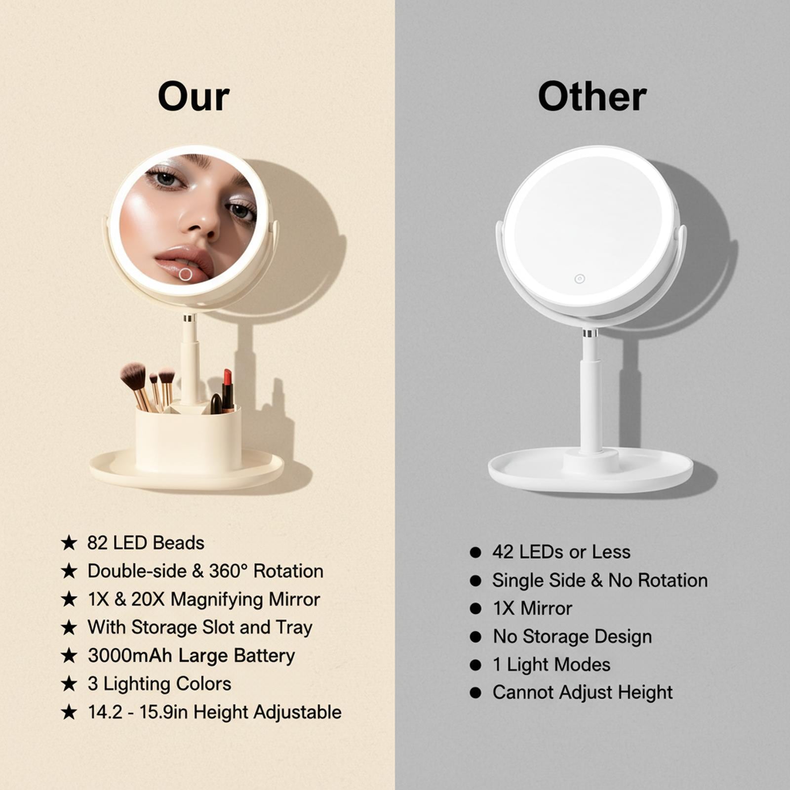 OMOMMD 5749848182589 Decor-Mirrors - View #2