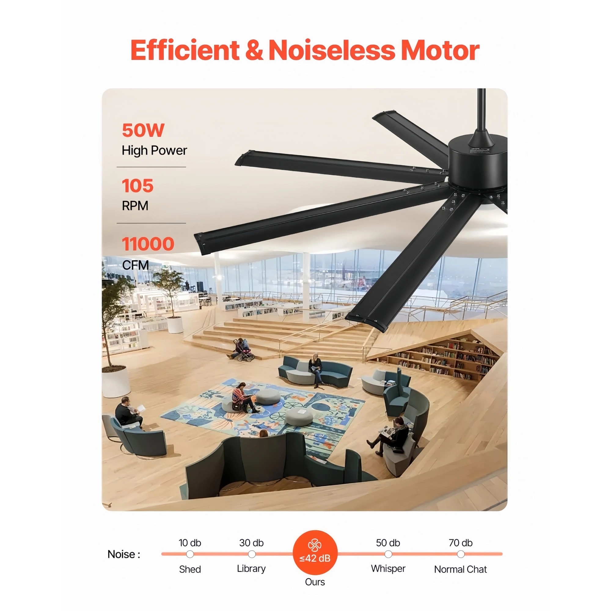 Numhew NHBEN31696 Ceiling-Fans - View #7