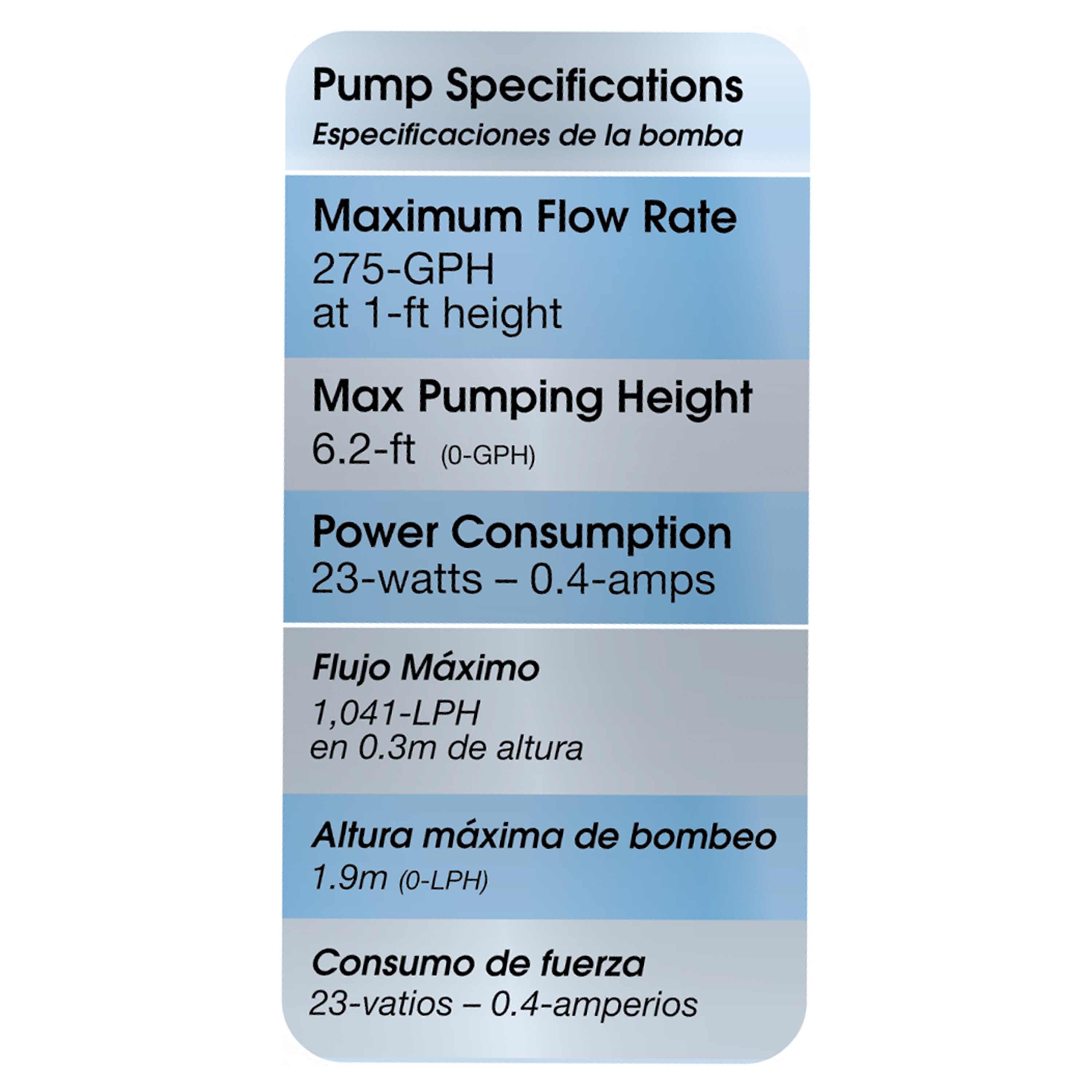 smartpond 52428 Pond-Pumps - View #5