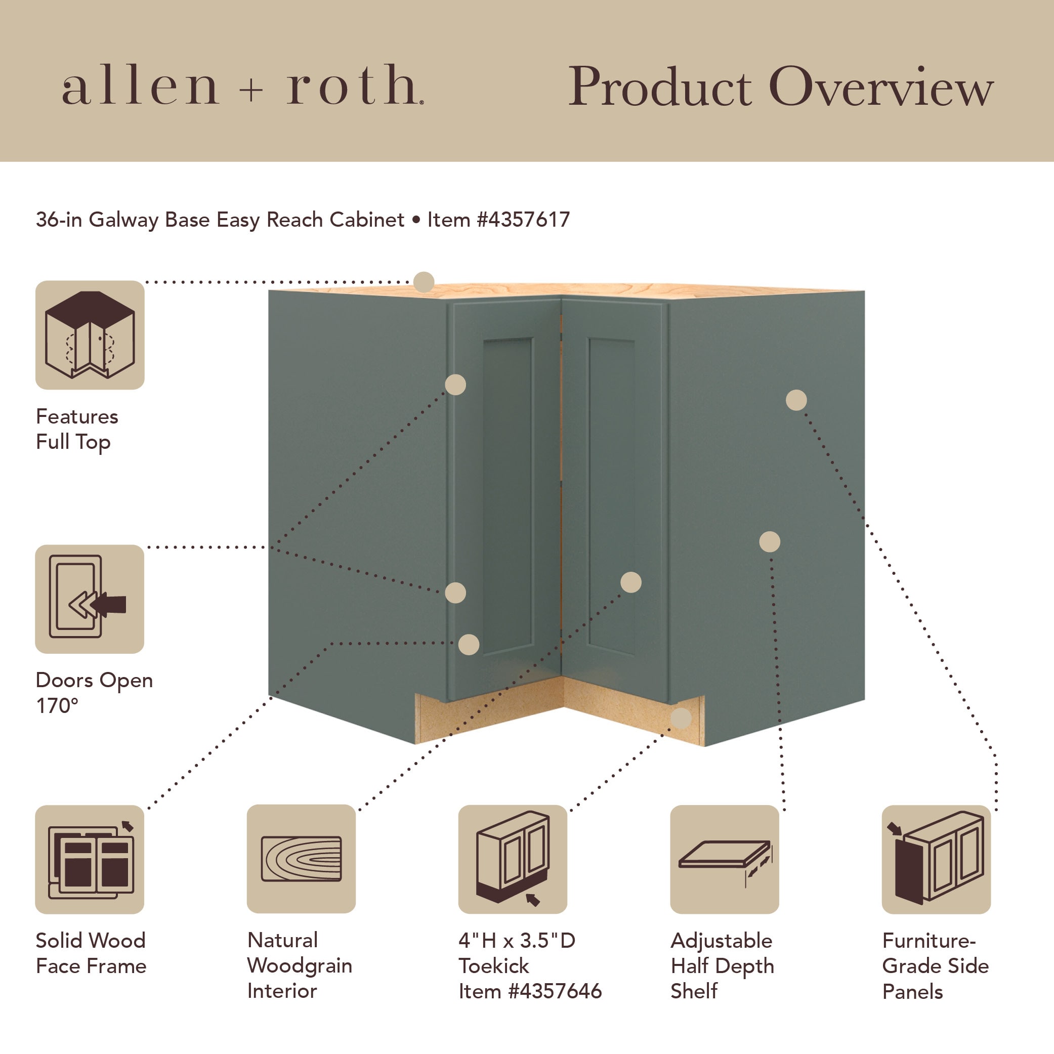 allen + roth 24363GW Cabinets-Kitchen - View #9