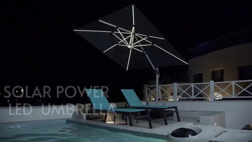 A thumbnail for the video
