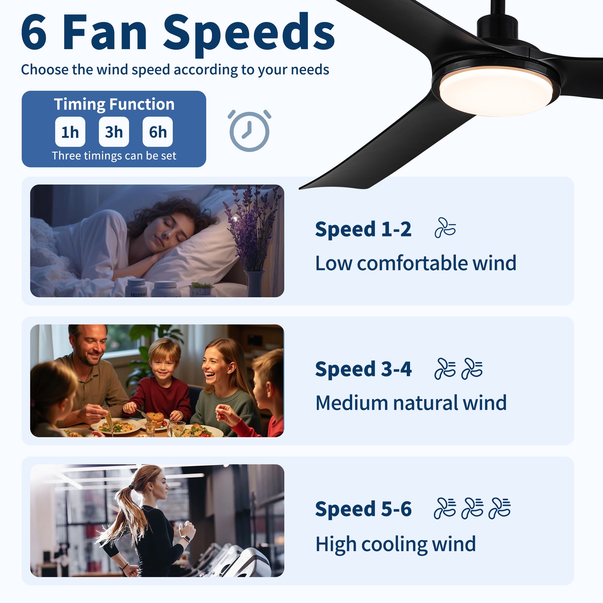 Fun Orange FUN26CF09 Ceiling-Fans - View #8
