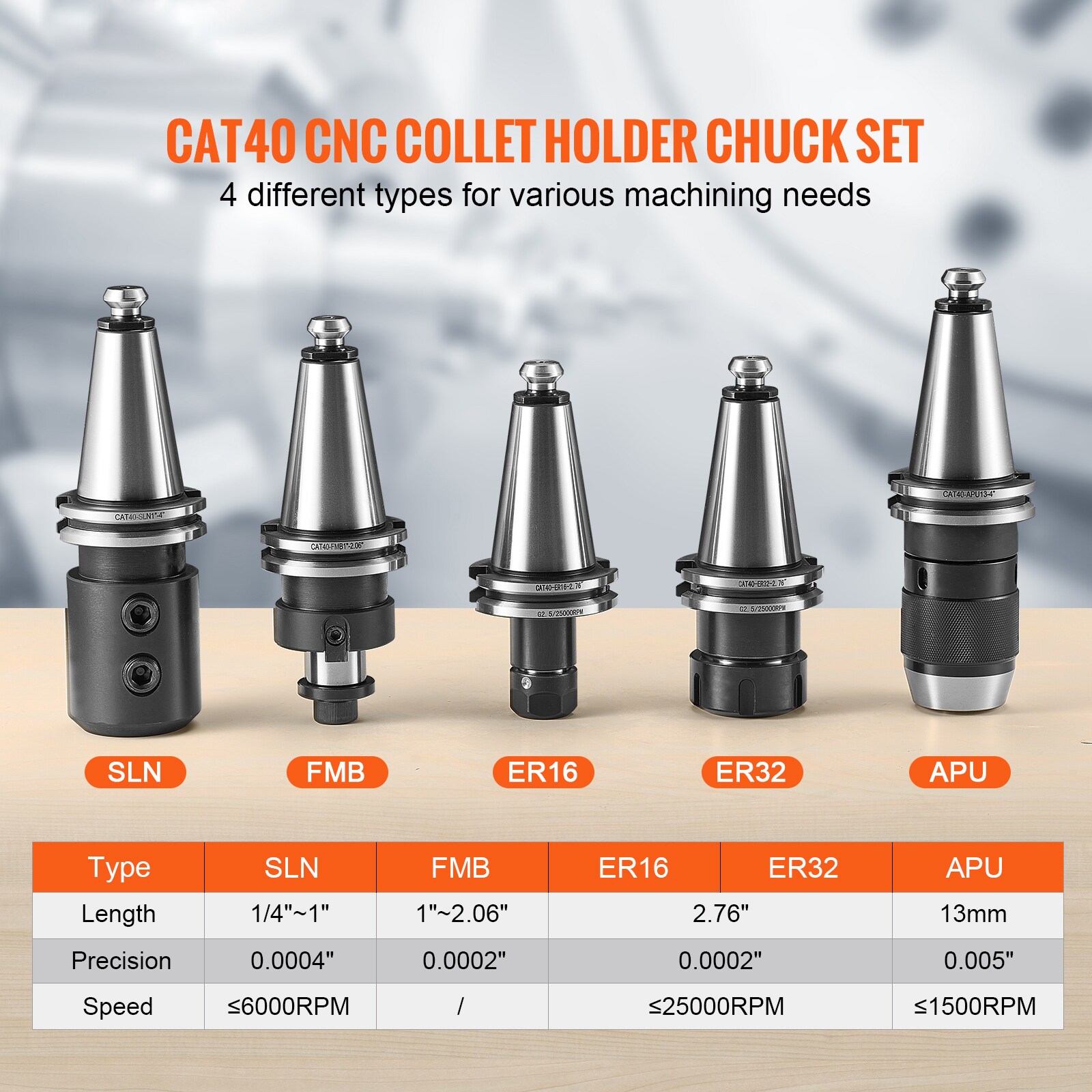 VEVOR CATDBCAT40ERJEC38V0 Rotary-Tool-Attachments-Batteries - View #5