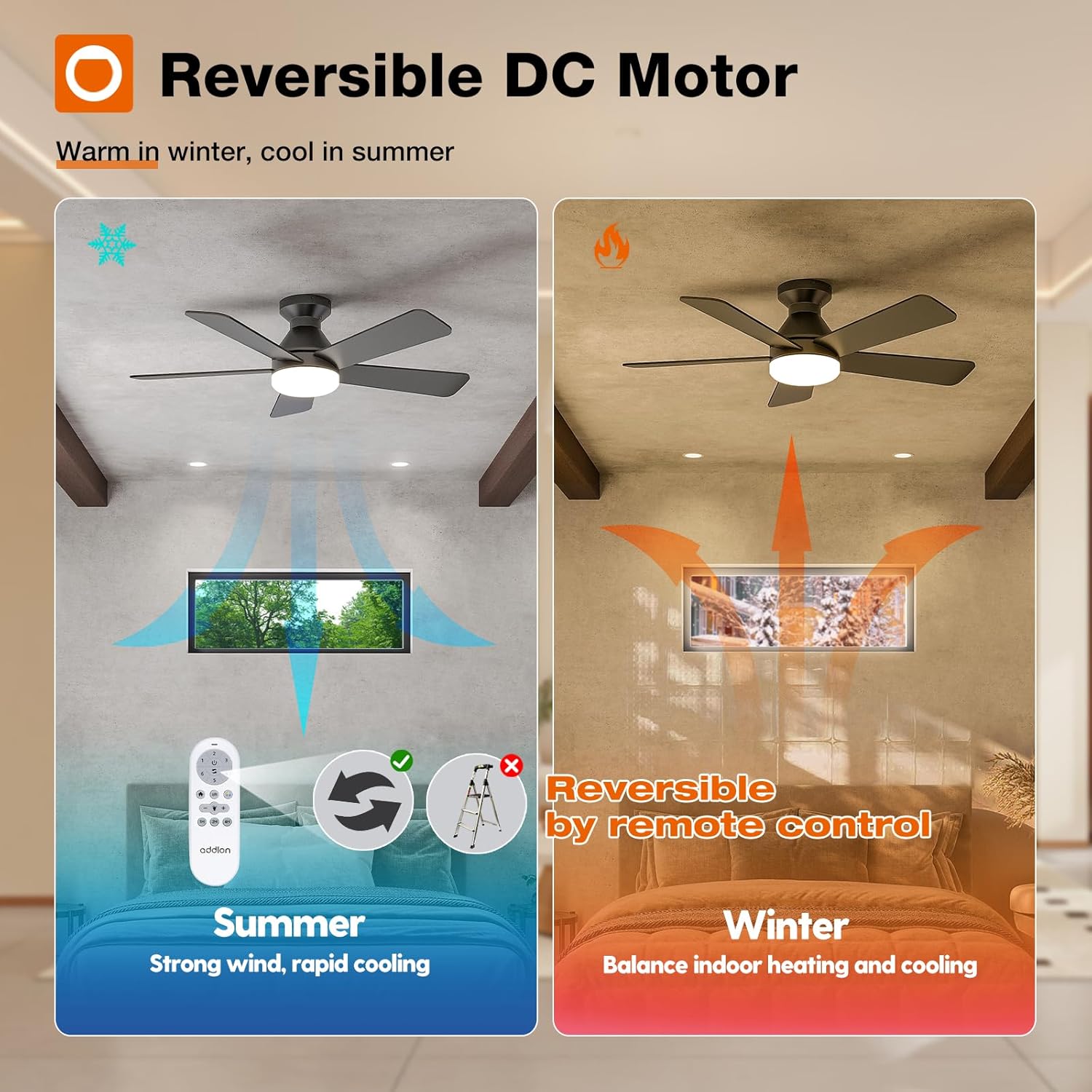 Amico 42-BK-5CCT-RV Ceiling-Fans - View #2