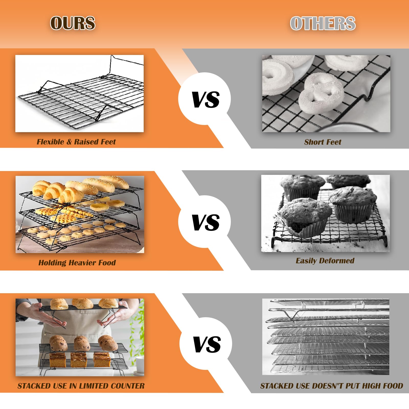 SenQWFa LDC0811Q452 bakeware - View #7