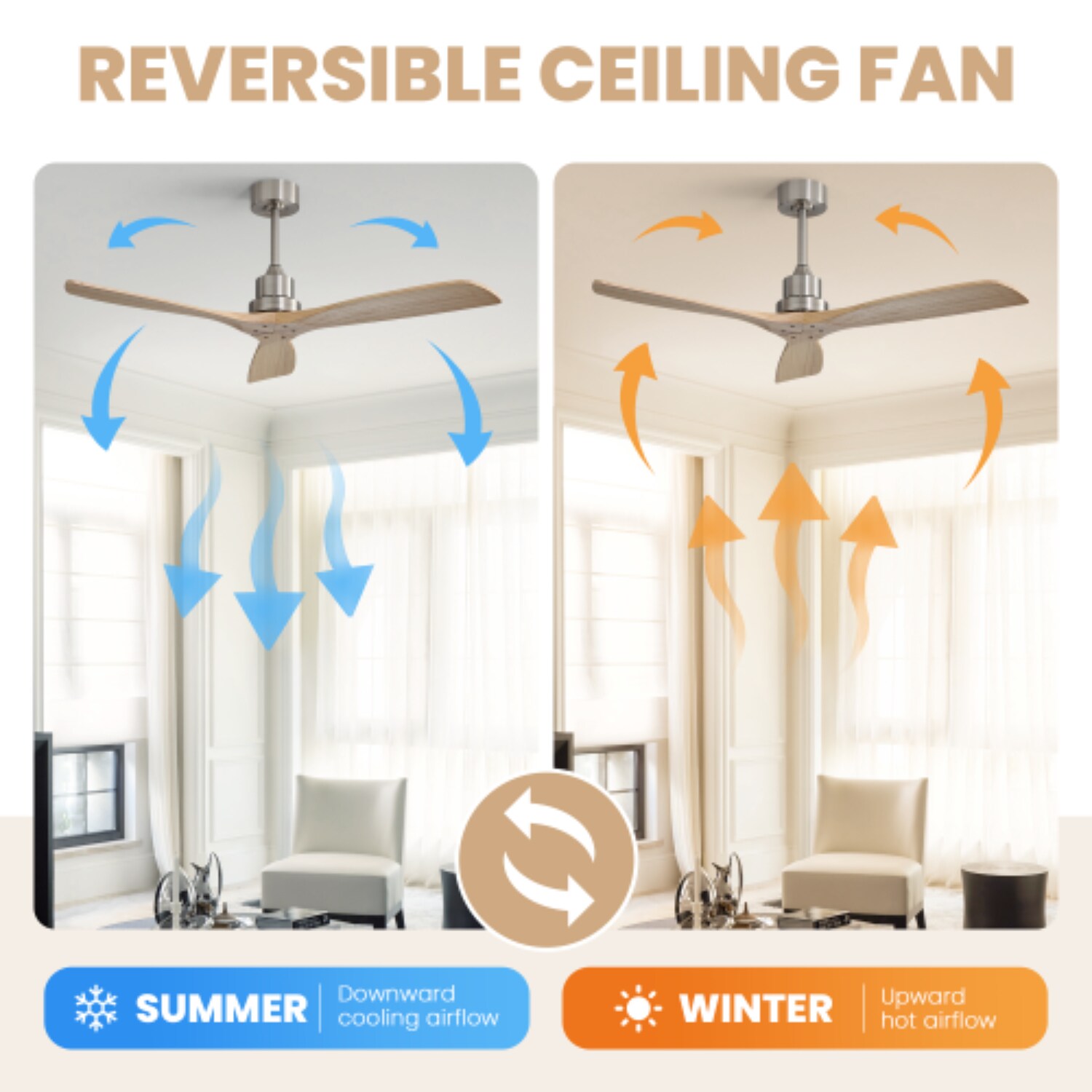 BBLLWJ BBLLWJ-W934P147071 Ceiling-Fans - View #3