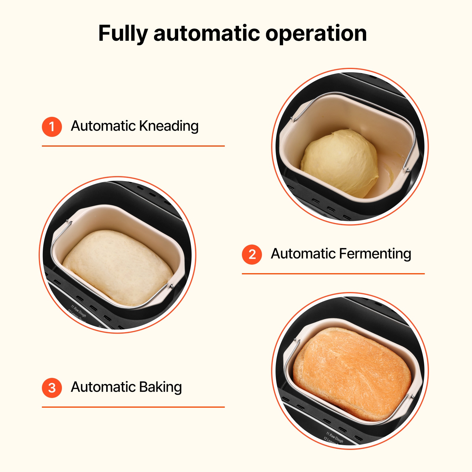 VEVOR MBJSLX2LB650WB0PFV1 Bread-Makers - View #5