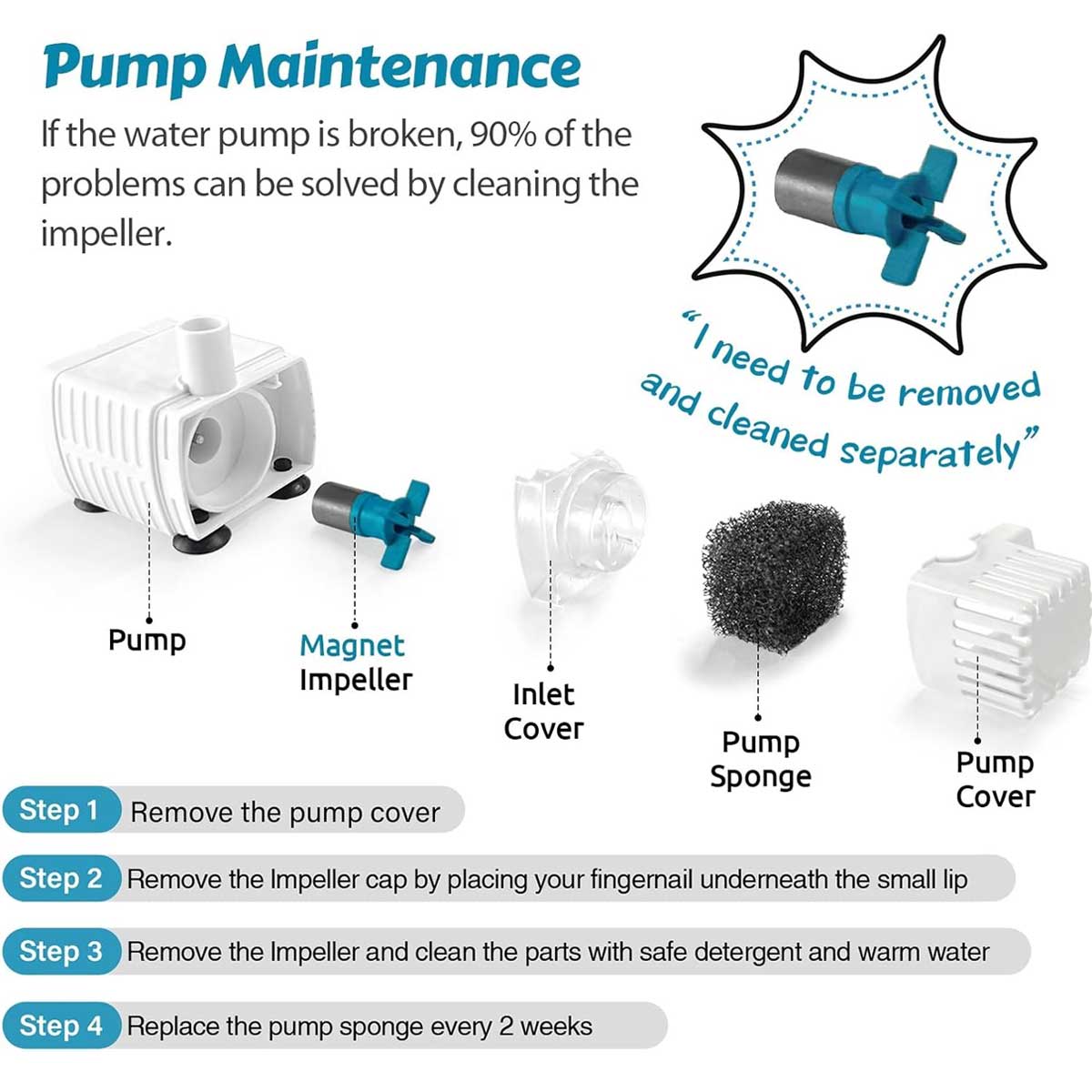 Aoibox LABAP2925 pumps - View #3