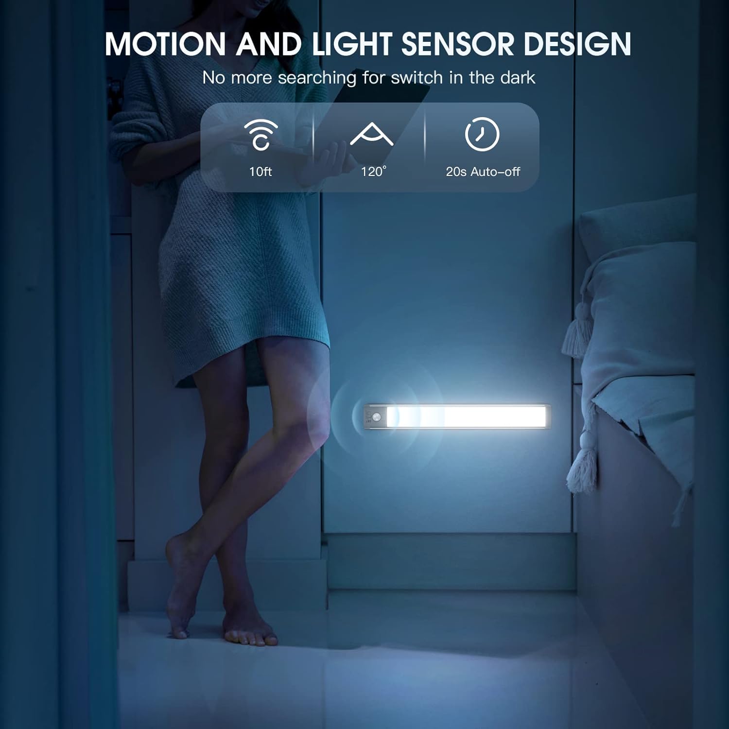 MCGOR MG007 Led-Cabinet-Lighting - View #4