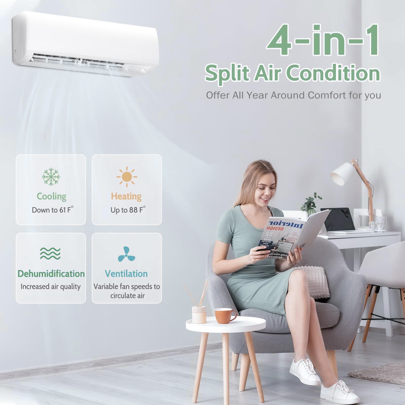  ACA-2507A Ductless-Mini-Splits - View #6