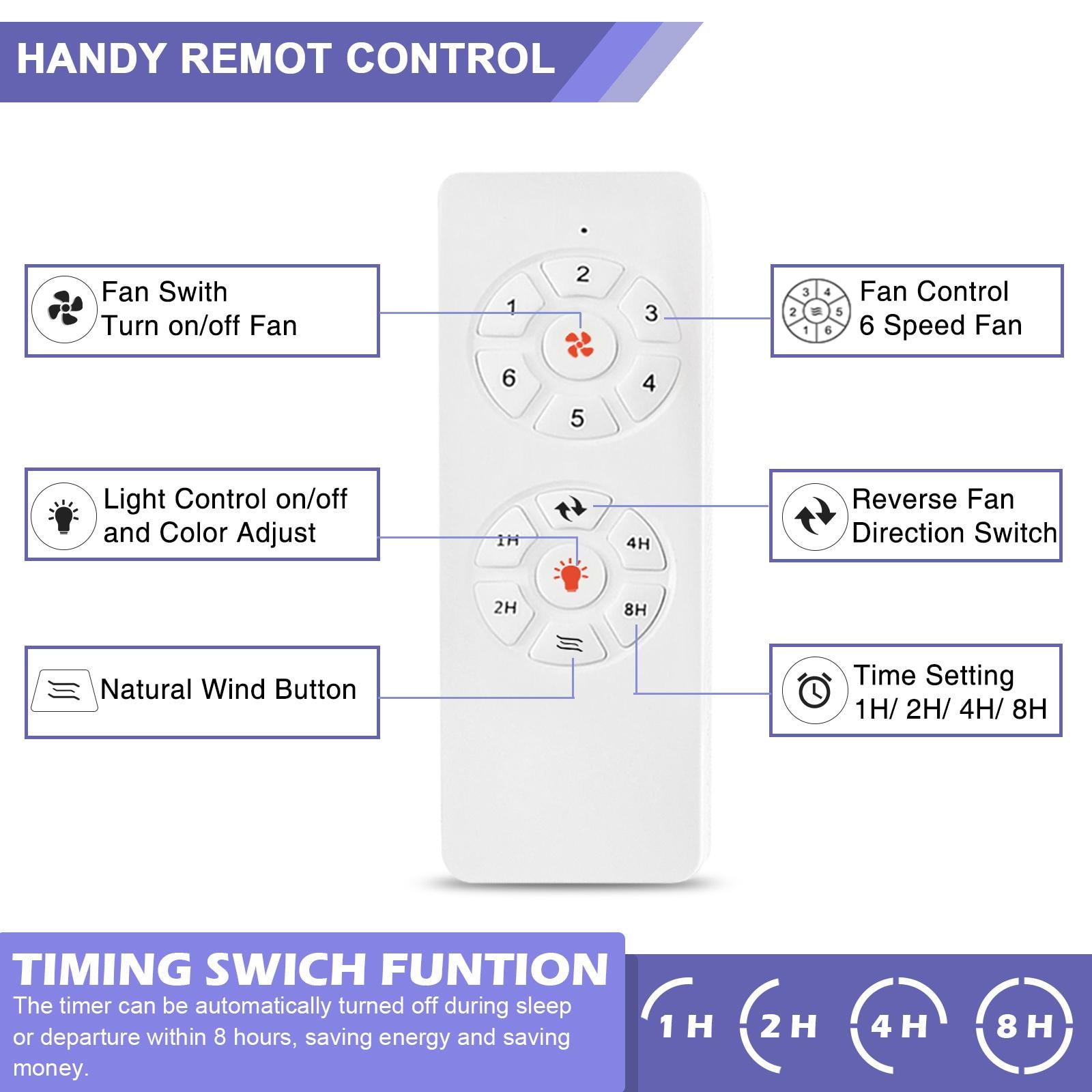 Bayfeve BFSBL-W11A3639938 Ceiling-Fans - View #6