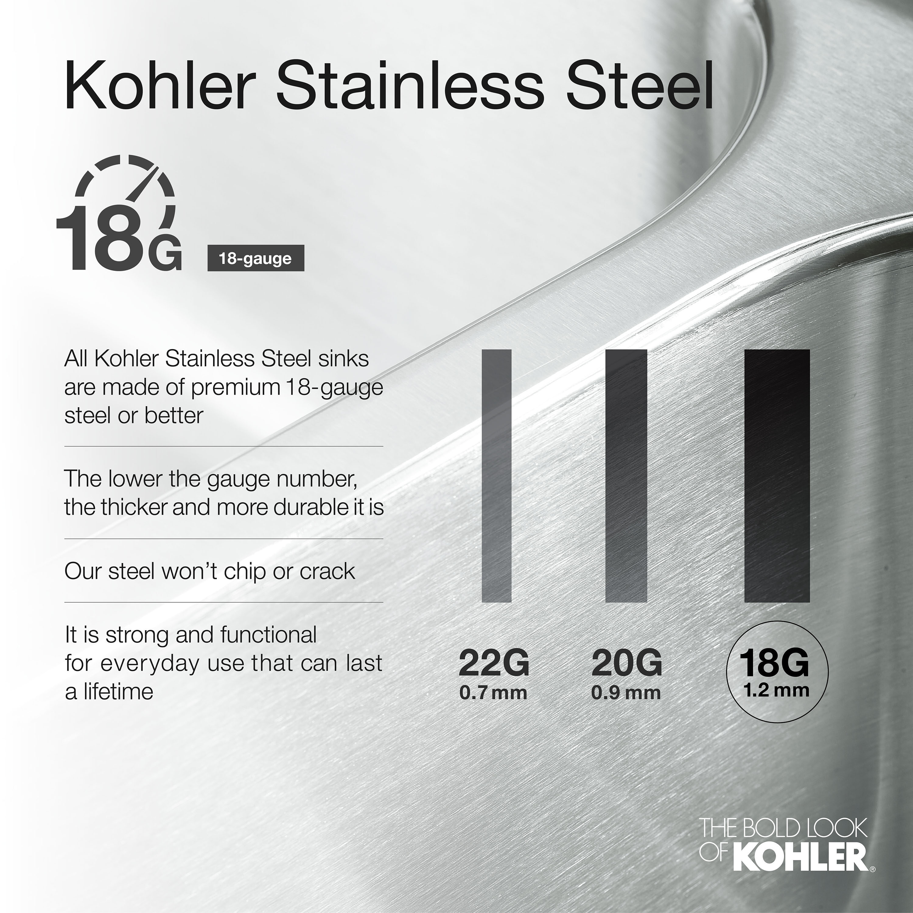 KOHLER 3943-NA Kitchen-Sinks - View #8