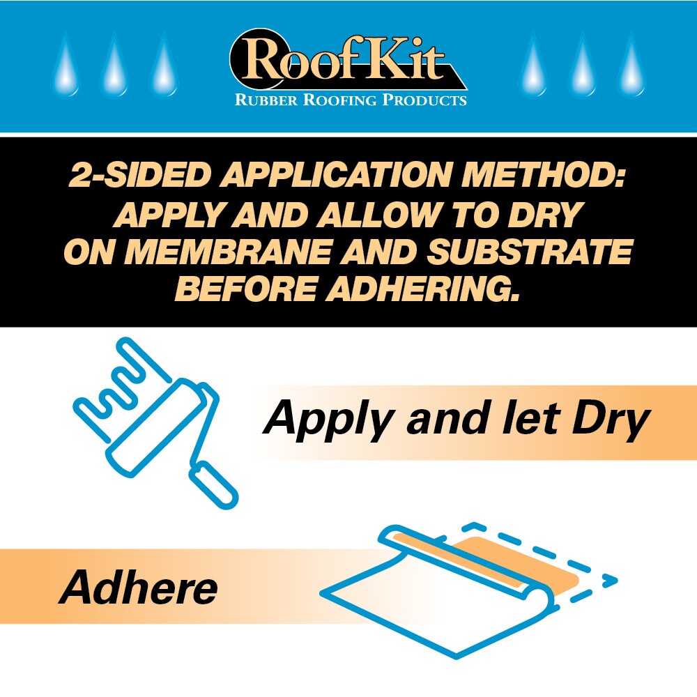 RoofKit Roofing Products 4-1502611-1 Roof-Adhesives - View #6