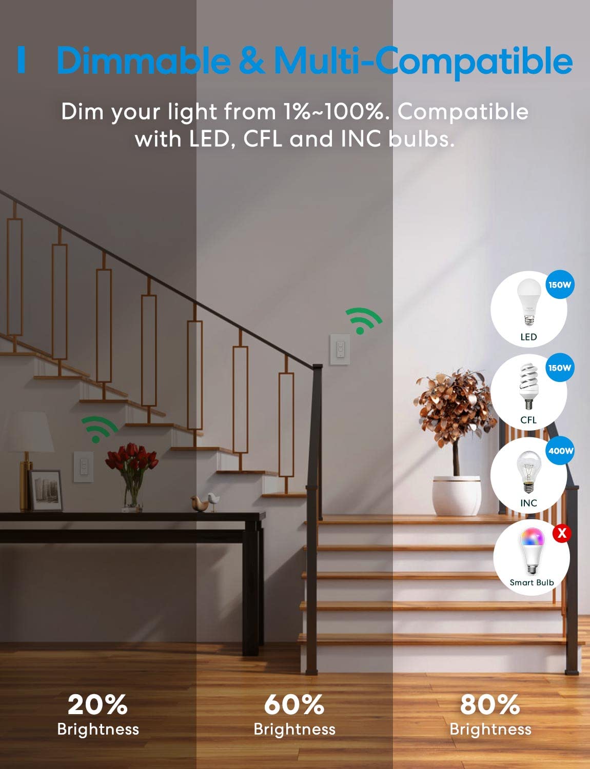 KHKFY LKH0711X108 Light-Dimmers - View #4