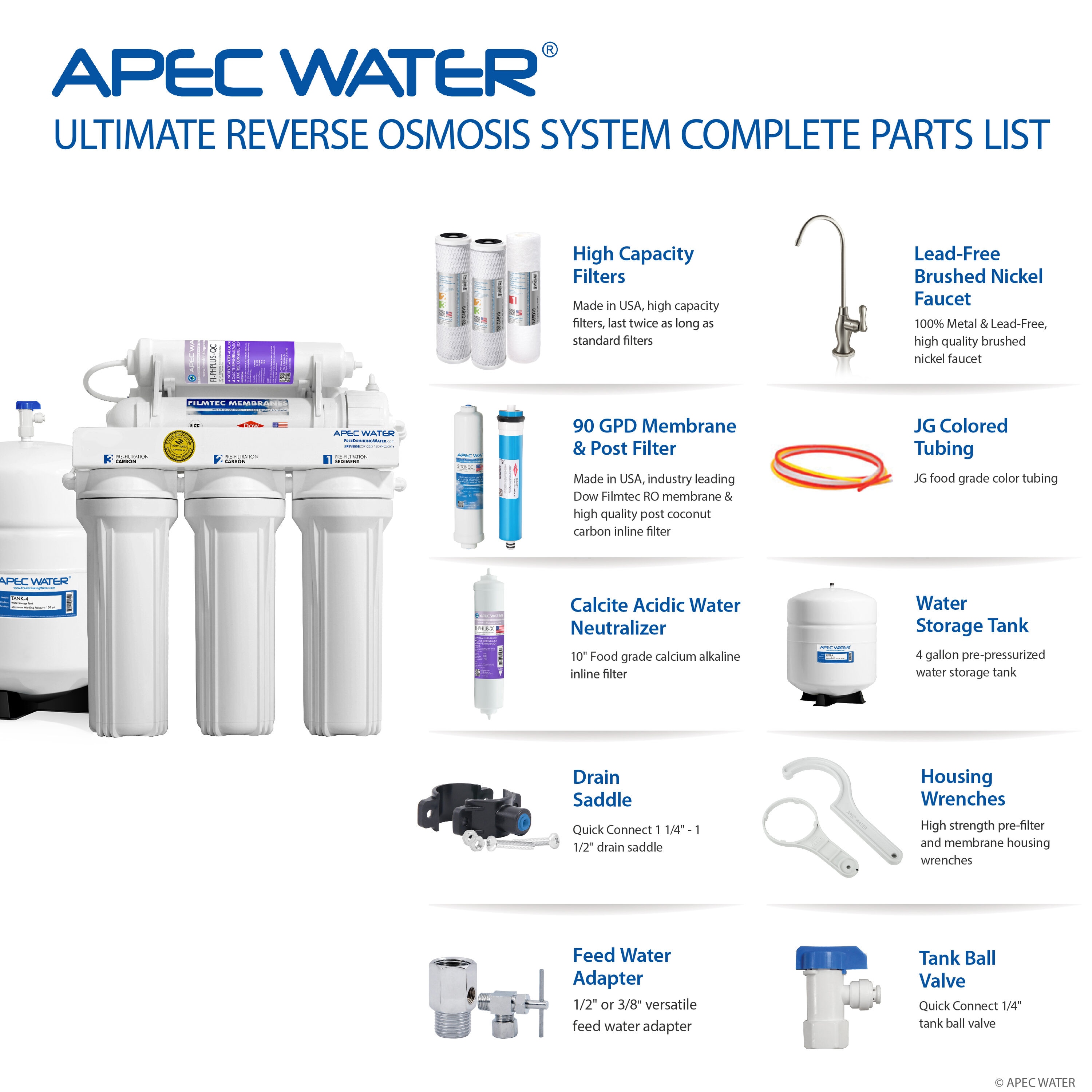 APEC Water Systems - #1 US Manufacturer of Reverse Osmosis