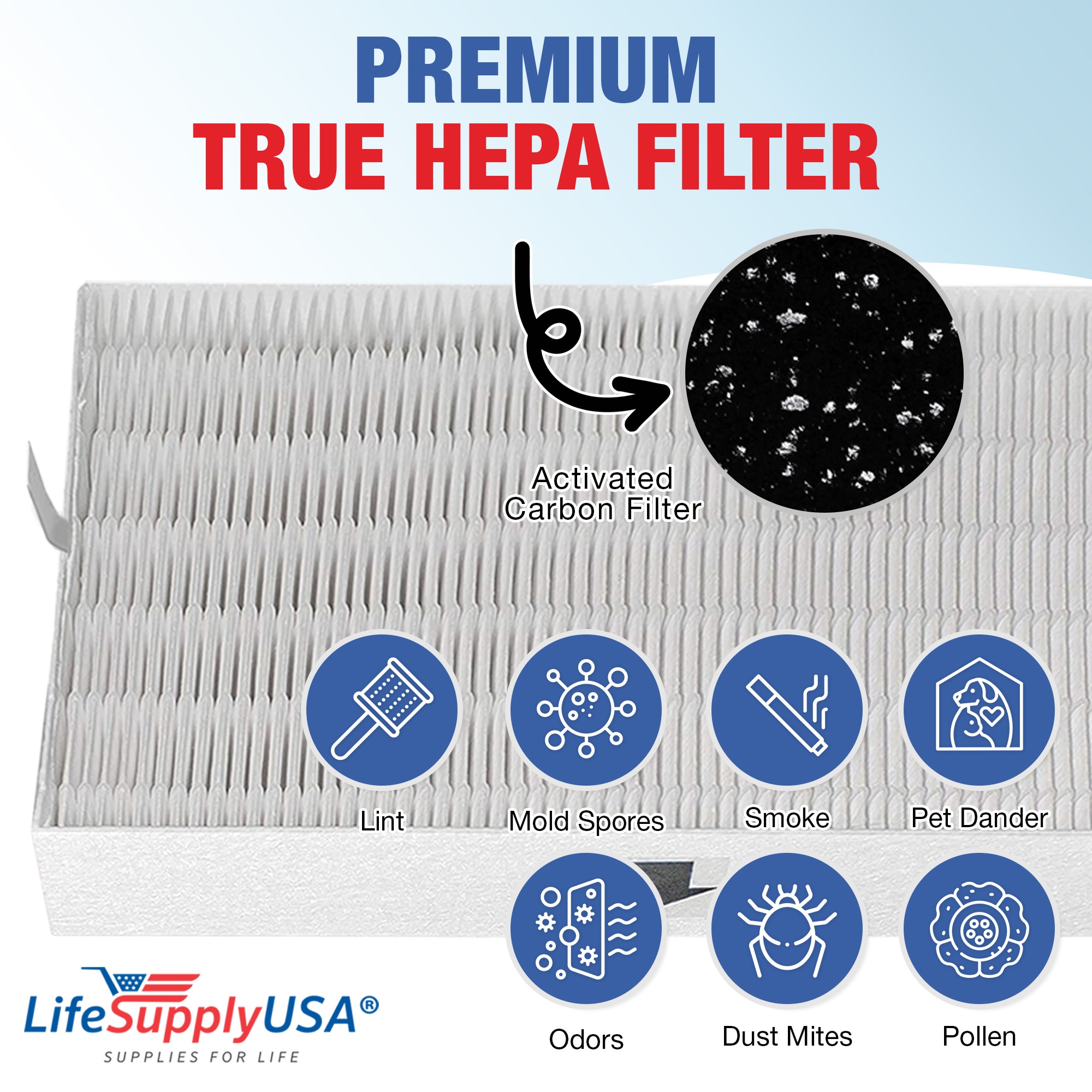 LifeSupplyUSA ER190-SET-HD m018099 - View #4