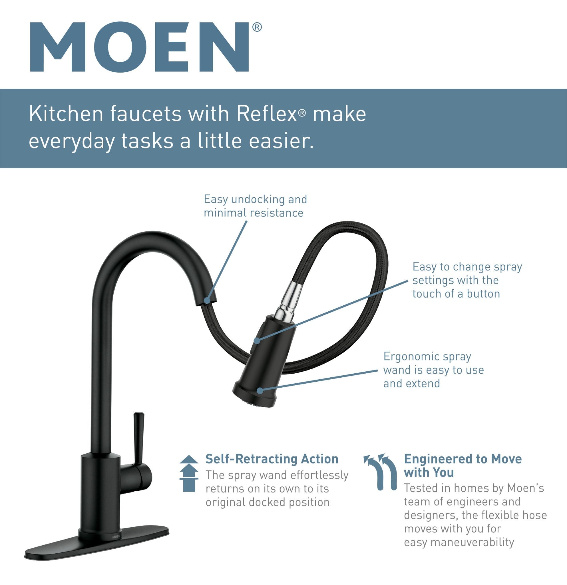 Moen Brantford Chrome Single Handle Pull-down Touchless Kitchen Faucet with  Deck Plate in the Kitchen Faucets department at