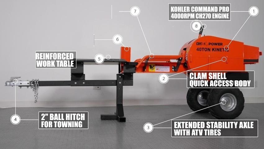 DK2 40 Ton 14-HP Flywheel Kinetic Gas Log Splitter OPS240 at Lowes.com