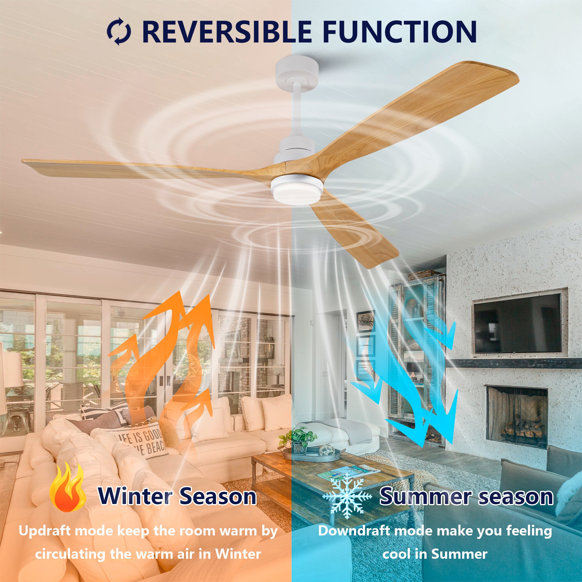 LOVMOR SF-WO-W2991P334804 Ceiling-Fans - View #6