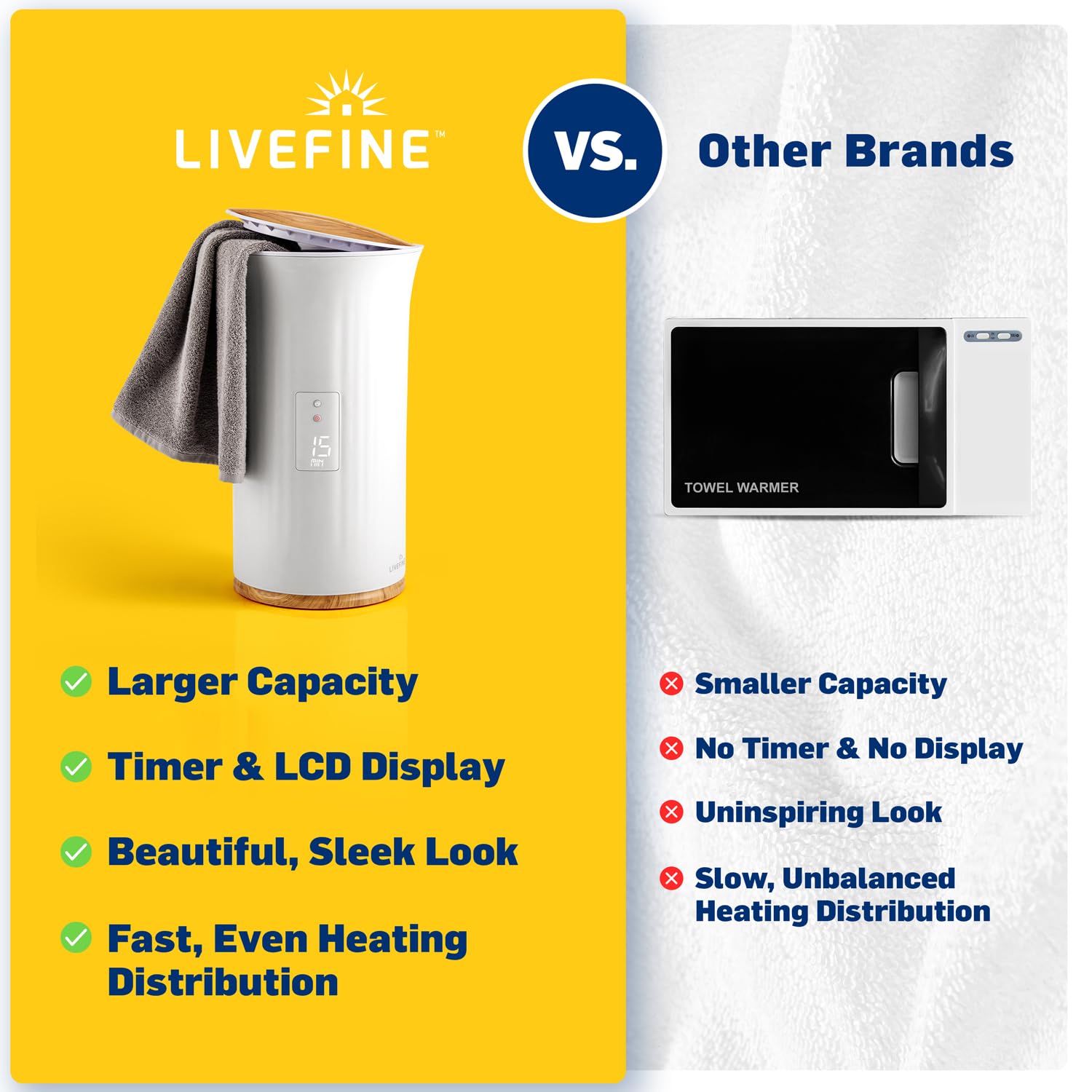 LiveFine LFHTTWL01WT Towel-Warmers - View #6